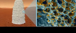 Mars'taki Evler Maya Ve Jelatinden Yapılabilir