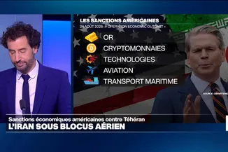 Sanctions Américaines : L’Iran Menacé de Blocus Aérien