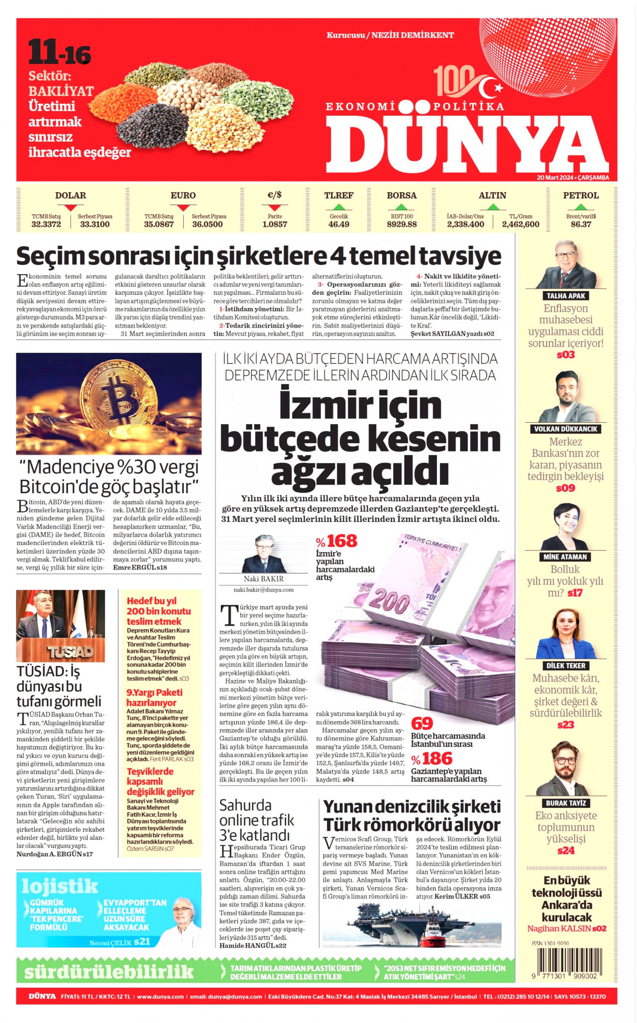 DÜNYA gazetesinin 20 Mart 2024 tarihli birinci sayfası