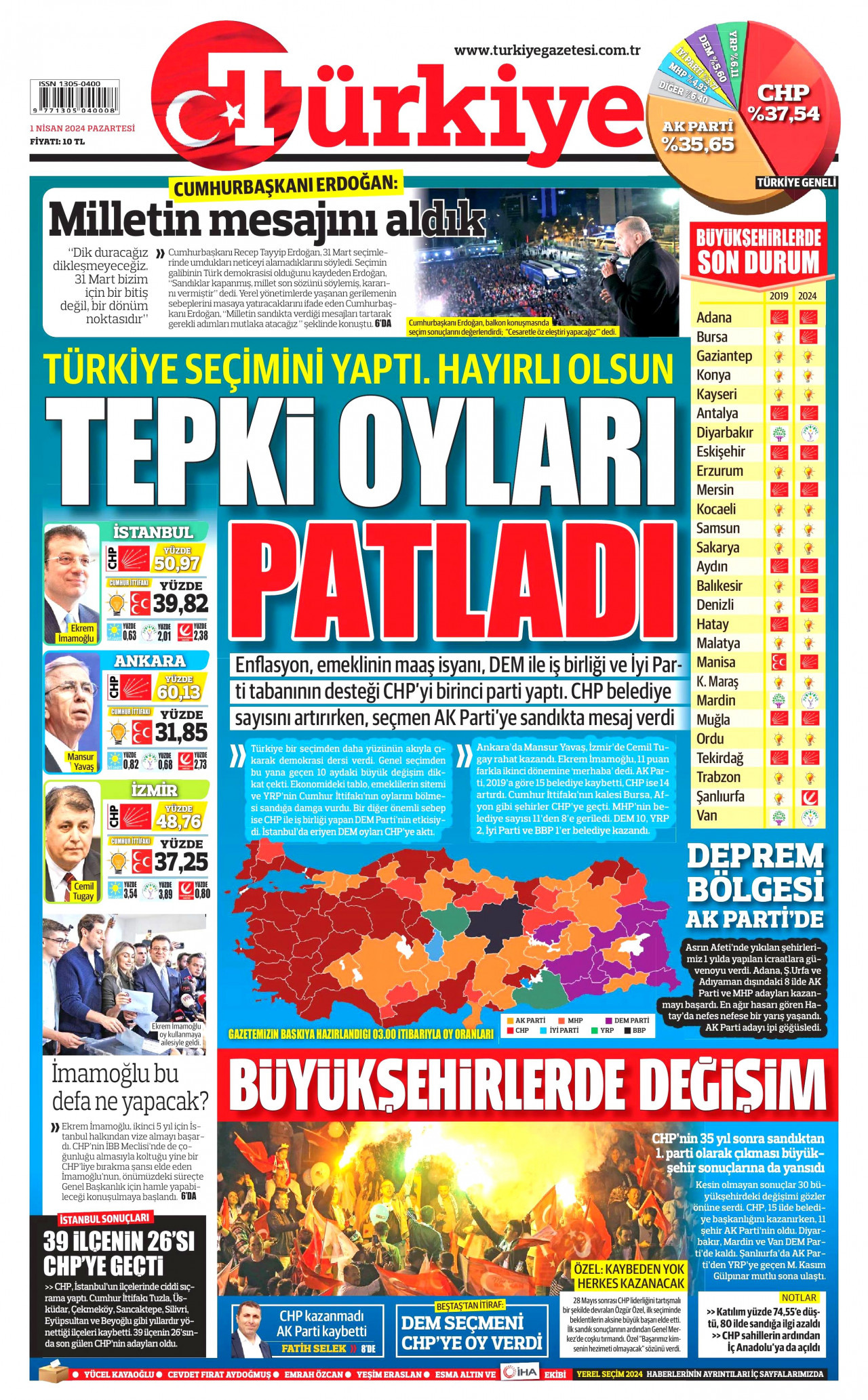 TÜRKİYE GAZETESİ gazetesinin 1 Nisan 2024 tarihli birinci sayfası