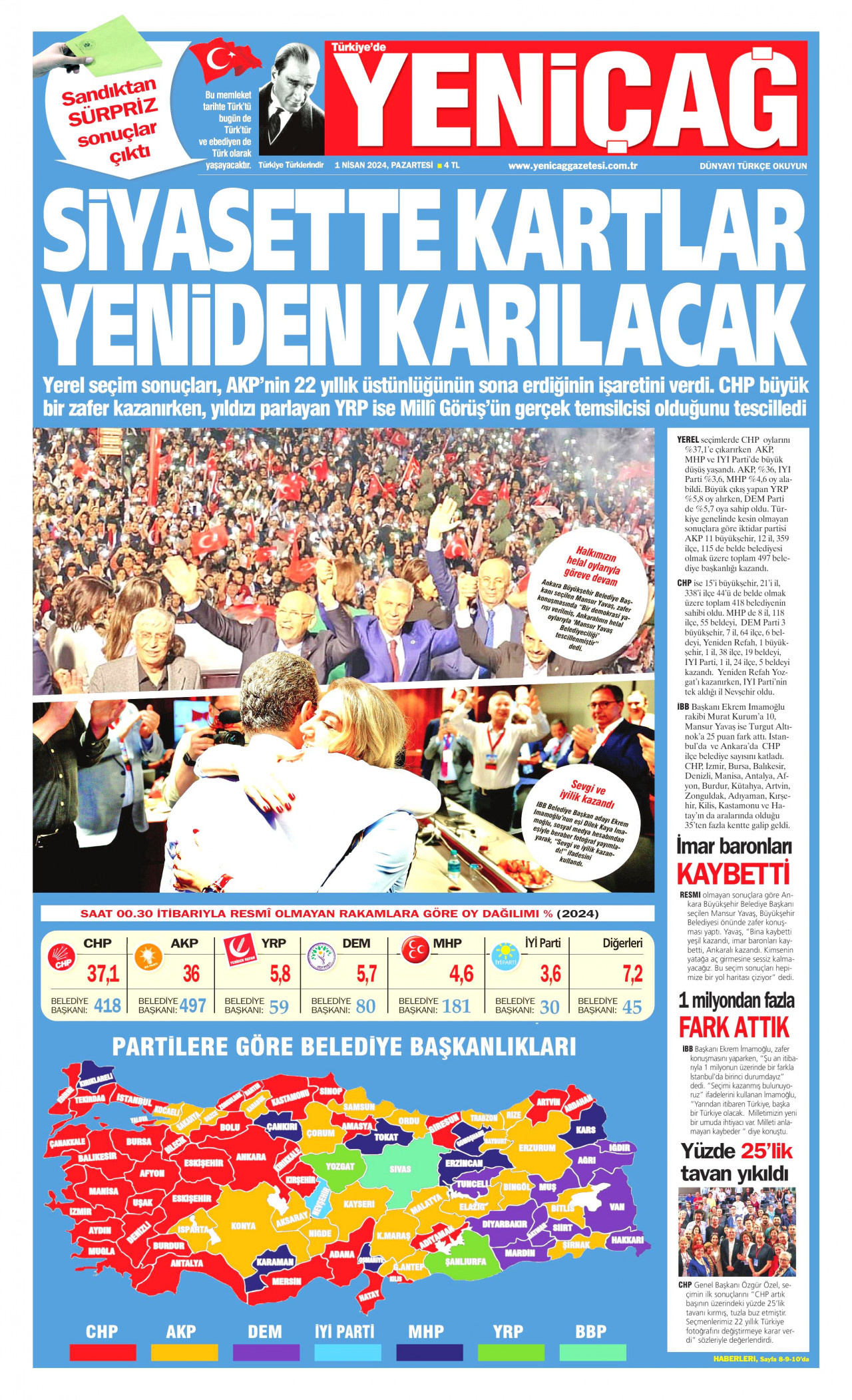 YENİÇAĞ gazetesinin 1 Nisan 2024 tarihli birinci sayfası
