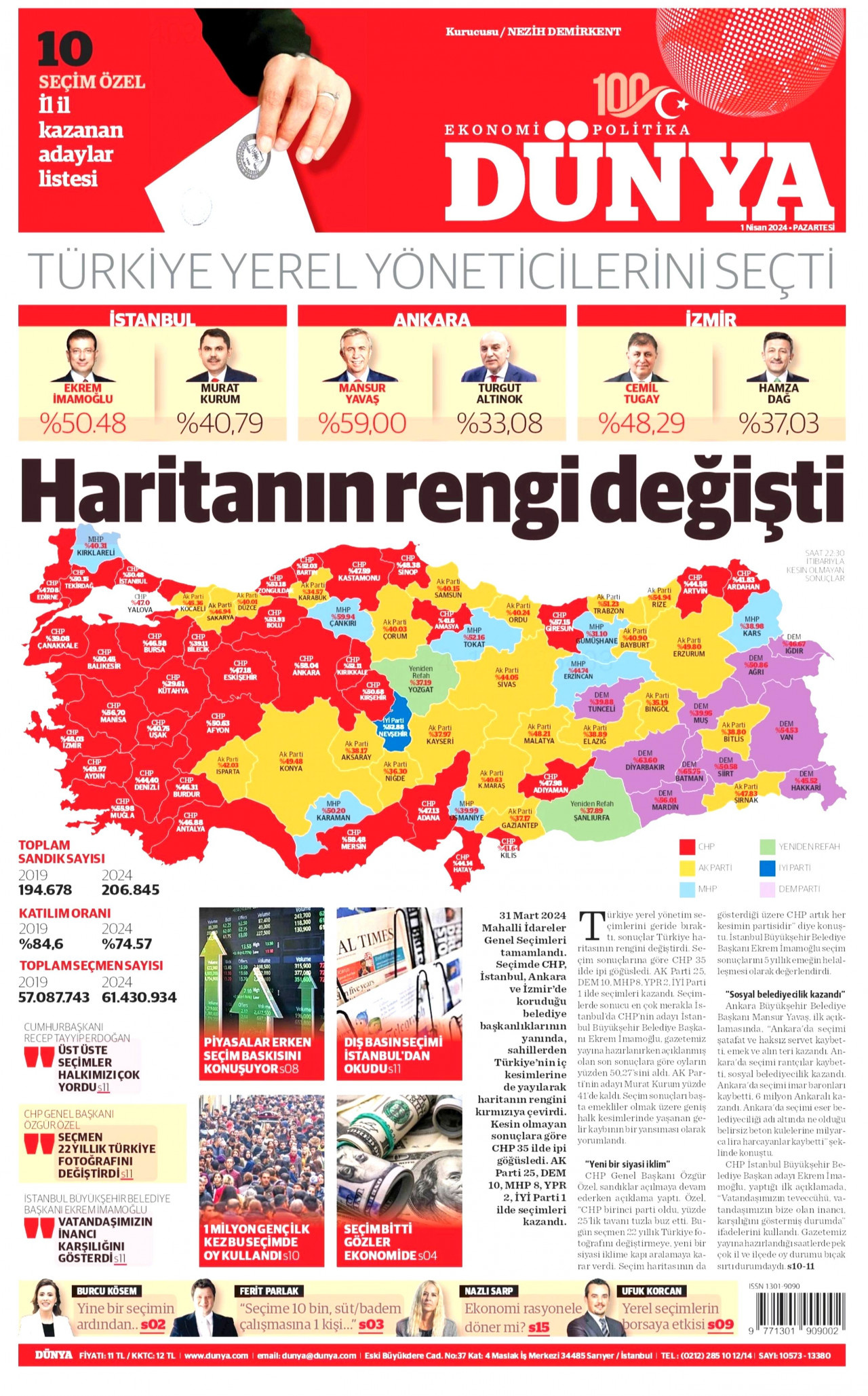 DÜNYA gazetesinin 1 Nisan 2024 tarihli birinci sayfası