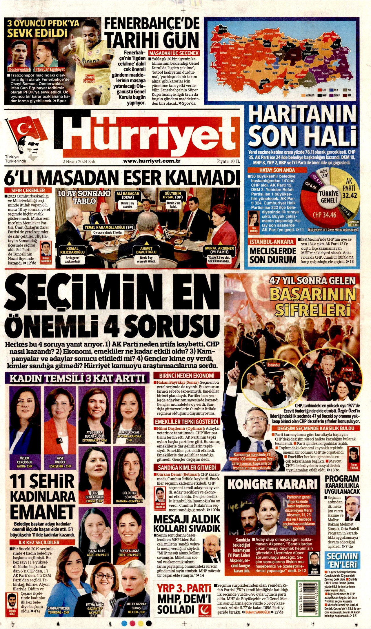 HÜRRİYET gazetesinin 2 Nisan 2024 tarihli birinci sayfası