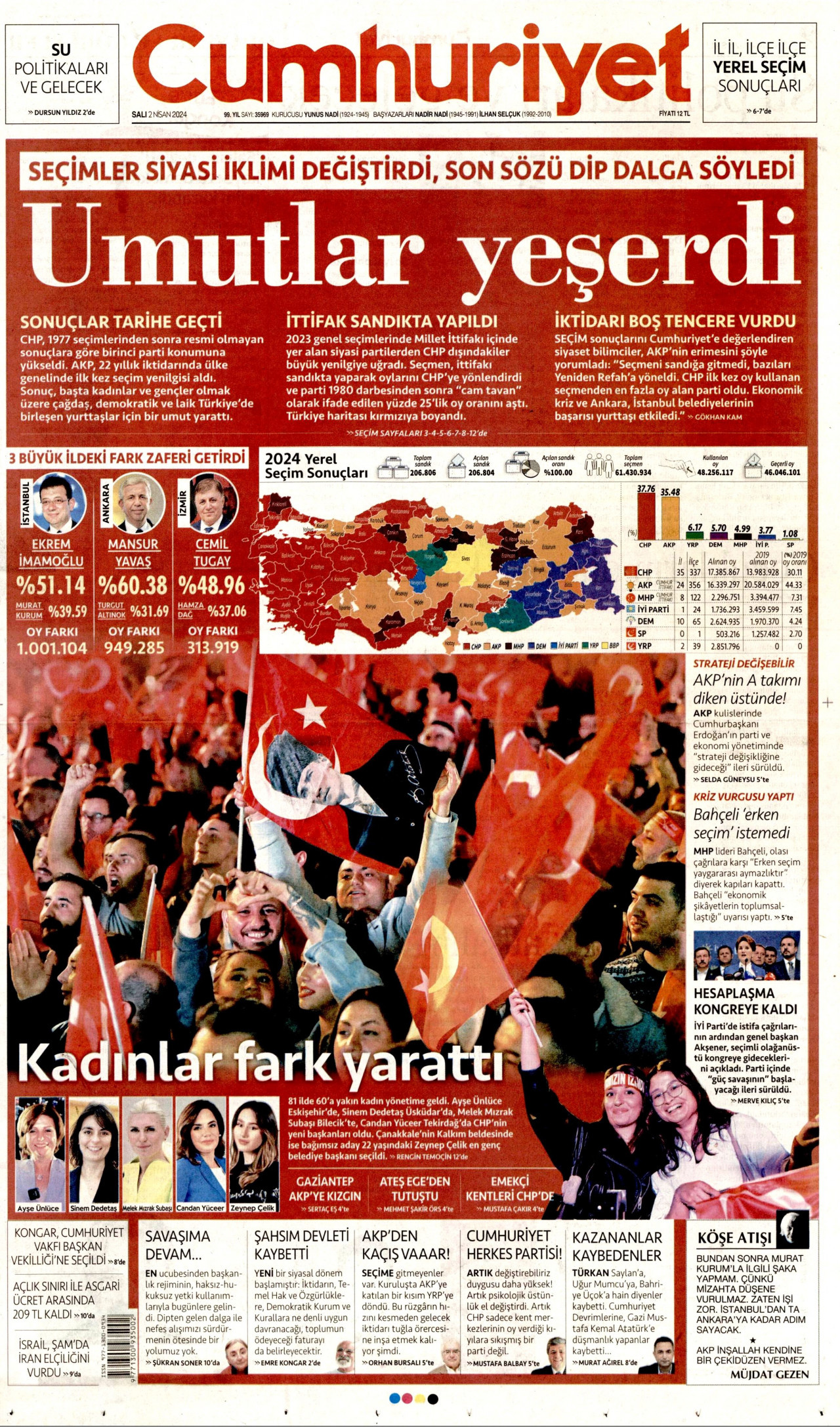 CUMHURİYET gazetesinin 2 Nisan 2024 tarihli birinci sayfası