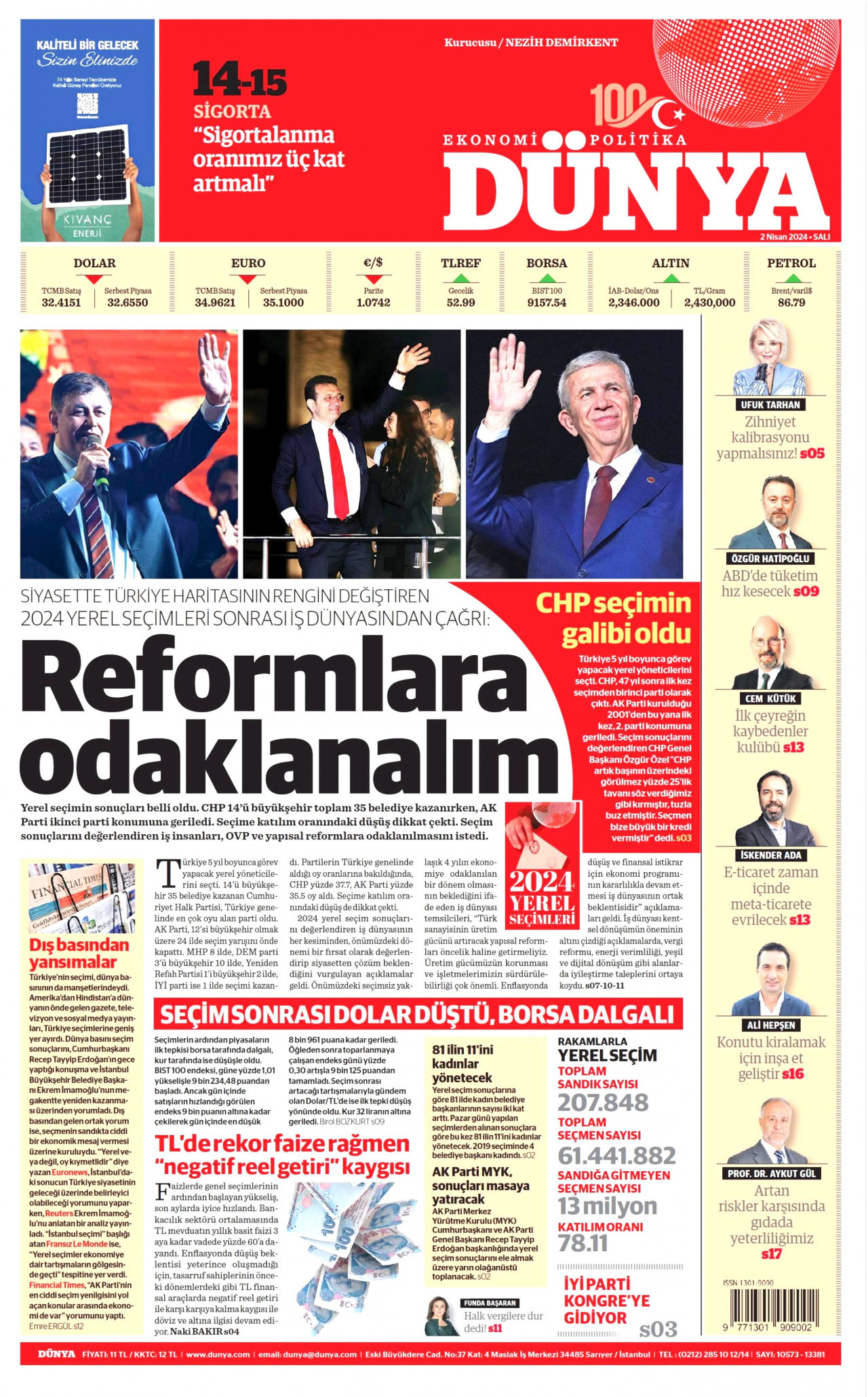 DÜNYA gazetesinin 2 Nisan 2024 tarihli birinci sayfası