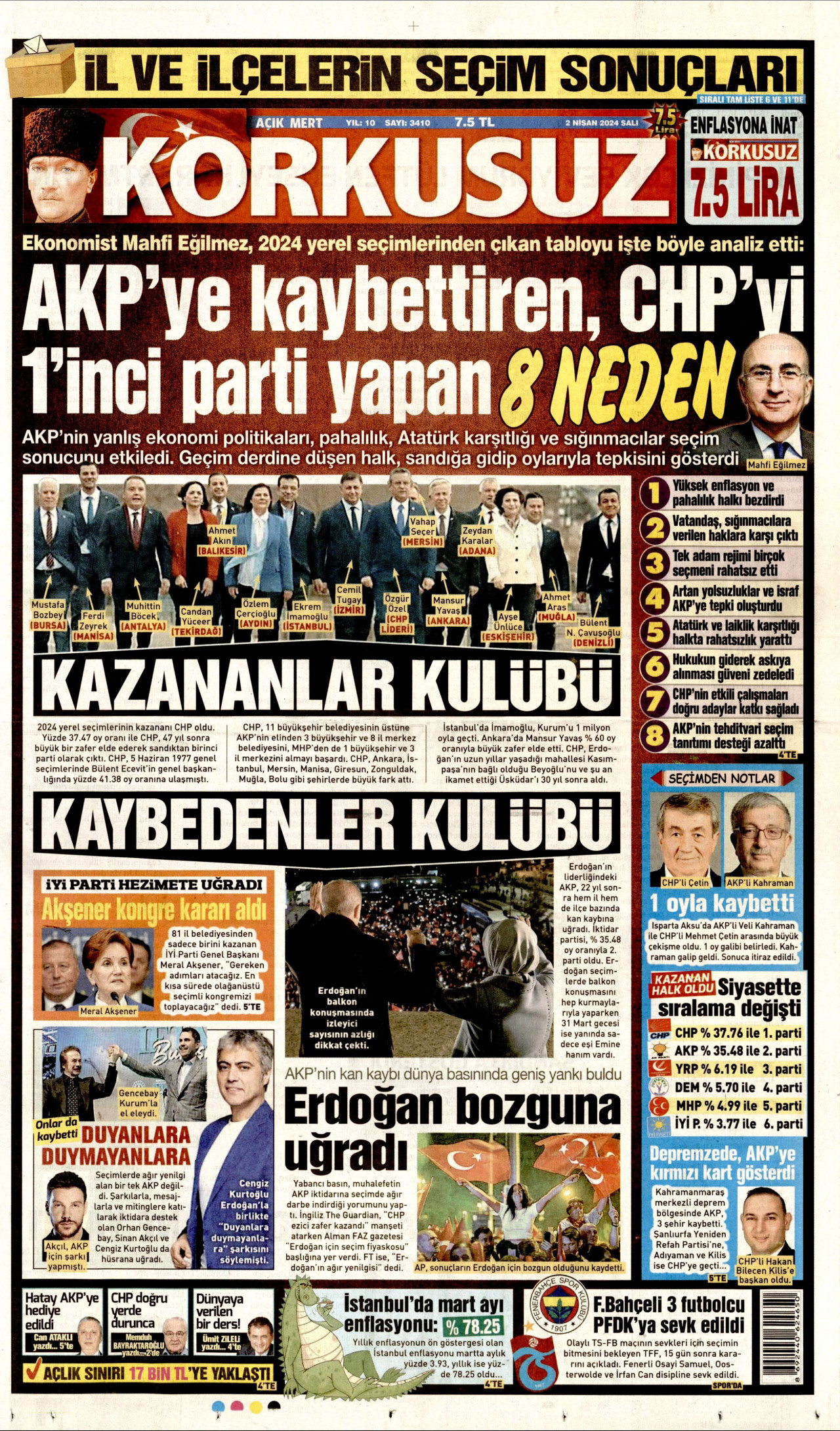 KORKUSUZ gazetesinin 2 Nisan 2024 tarihli birinci sayfası