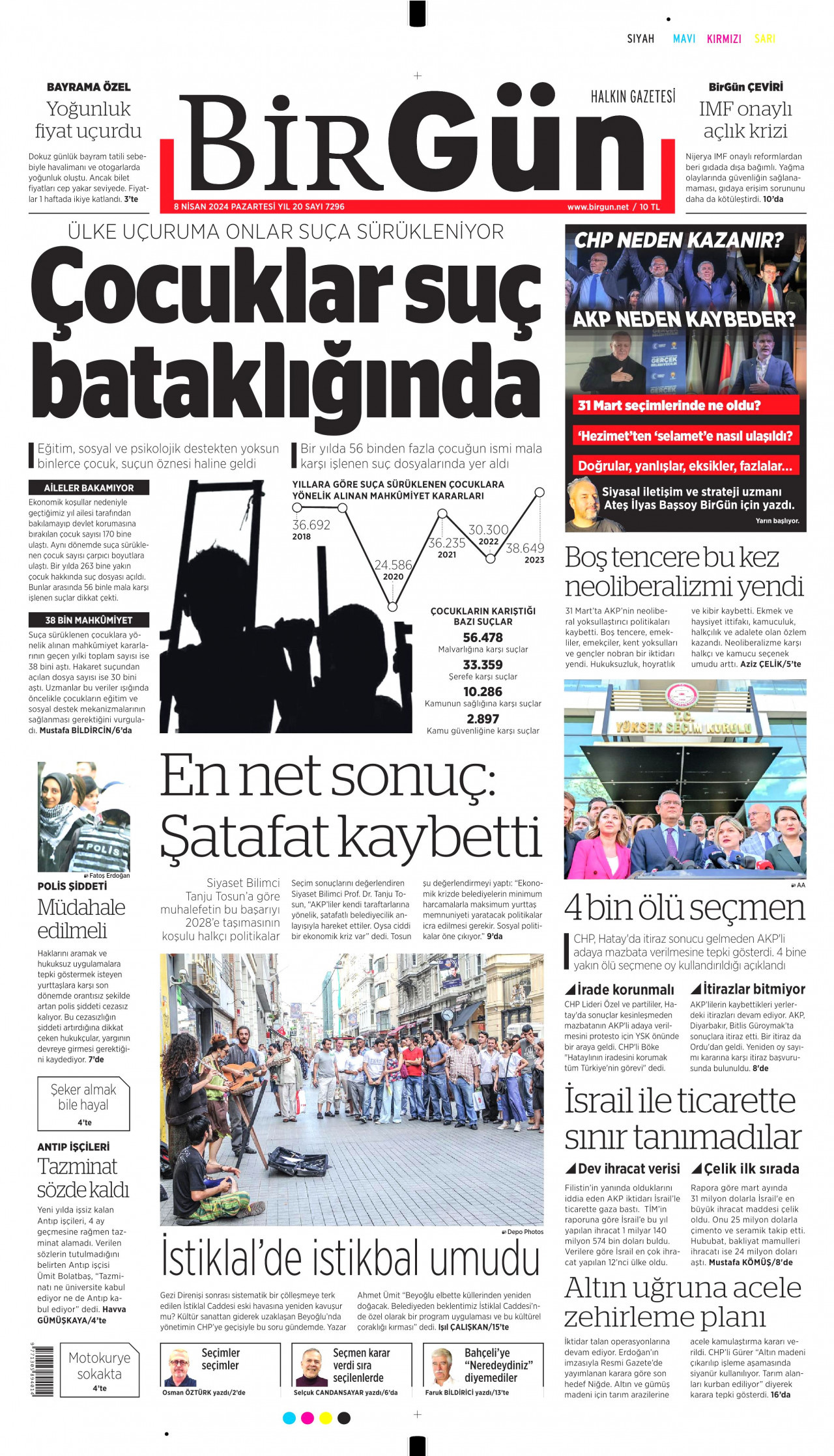 BİRGÜN gazetesinin 8 Nisan 2024 tarihli birinci sayfası