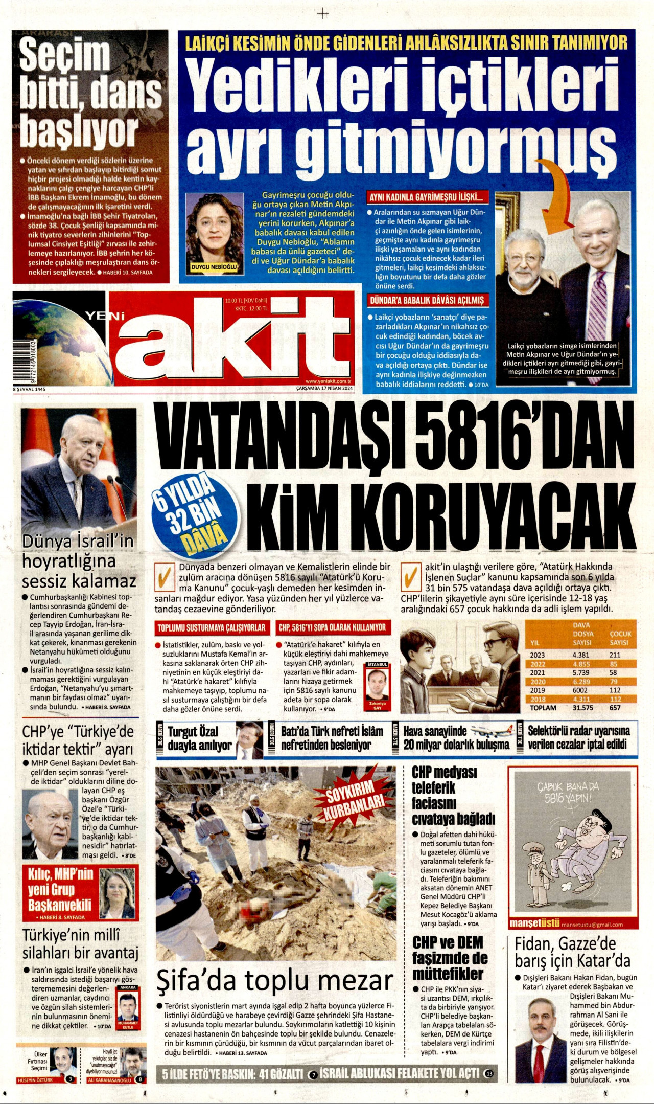YENİ AKİT gazetesinin 17 Nisan 2024 tarihli birinci sayfası
