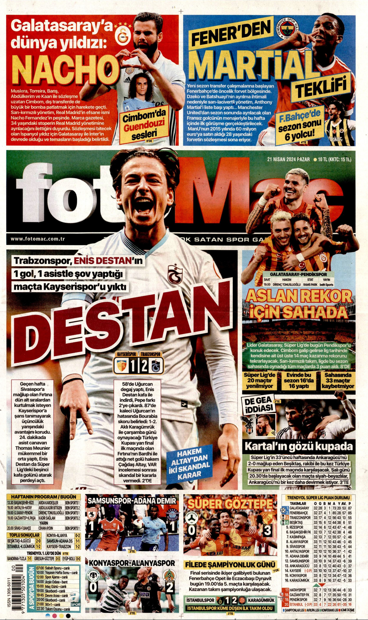 FOTOMAÇ gazetesinin 21 Nisan 2024 tarihli birinci sayfası