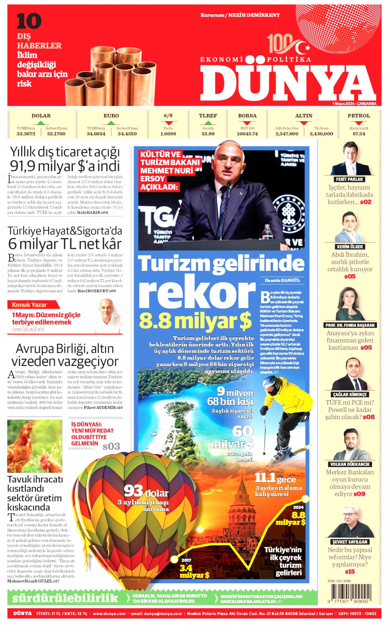 DÜNYA gazetesinin 1 Mayıs 2024 tarihli birinci sayfası