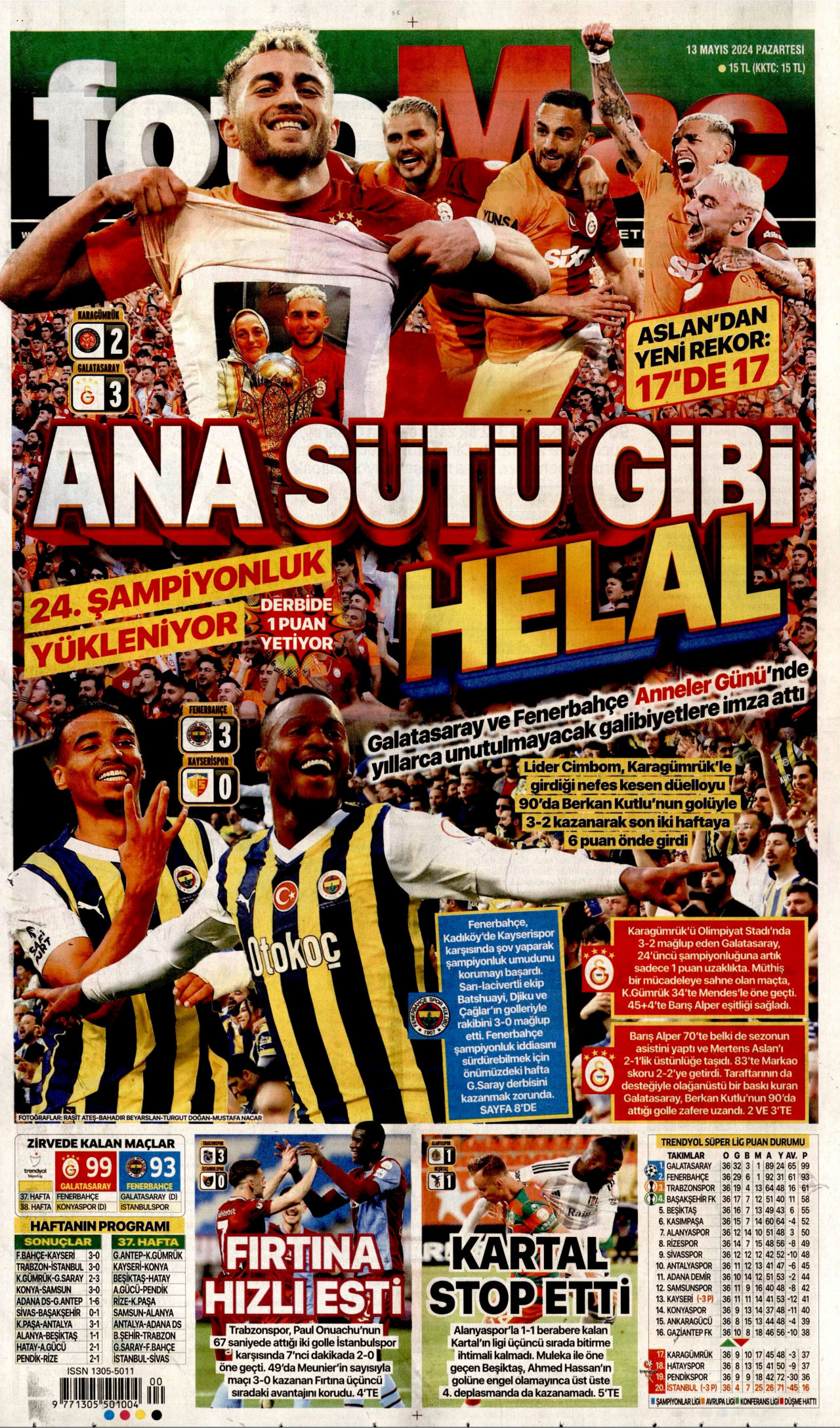 FOTOMAÇ gazetesinin 13 Mayıs 2024 tarihli birinci sayfası