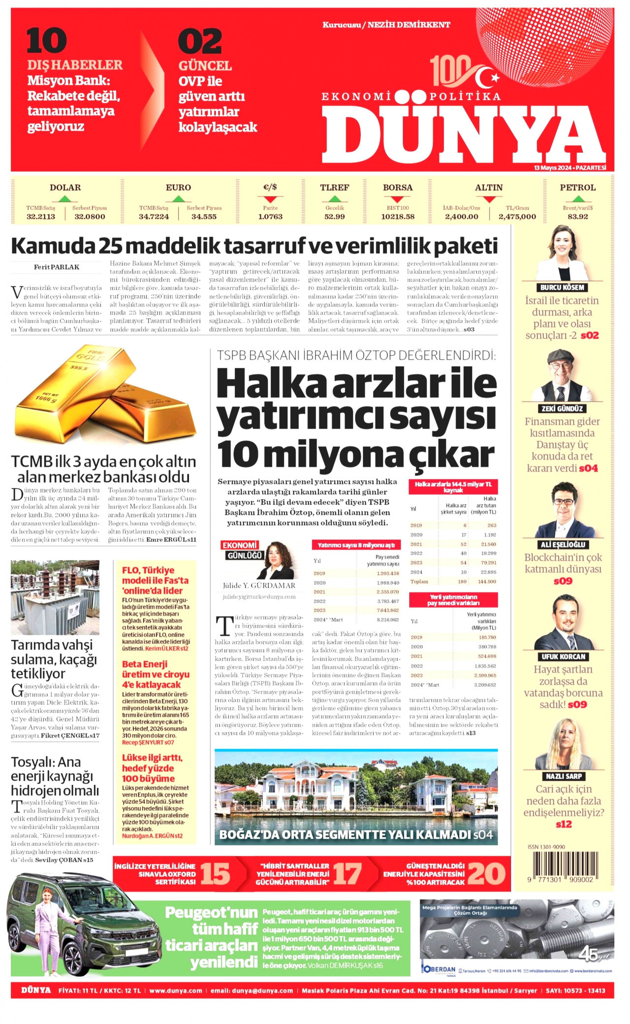 DÜNYA gazetesinin 13 Mayıs 2024 tarihli birinci sayfası