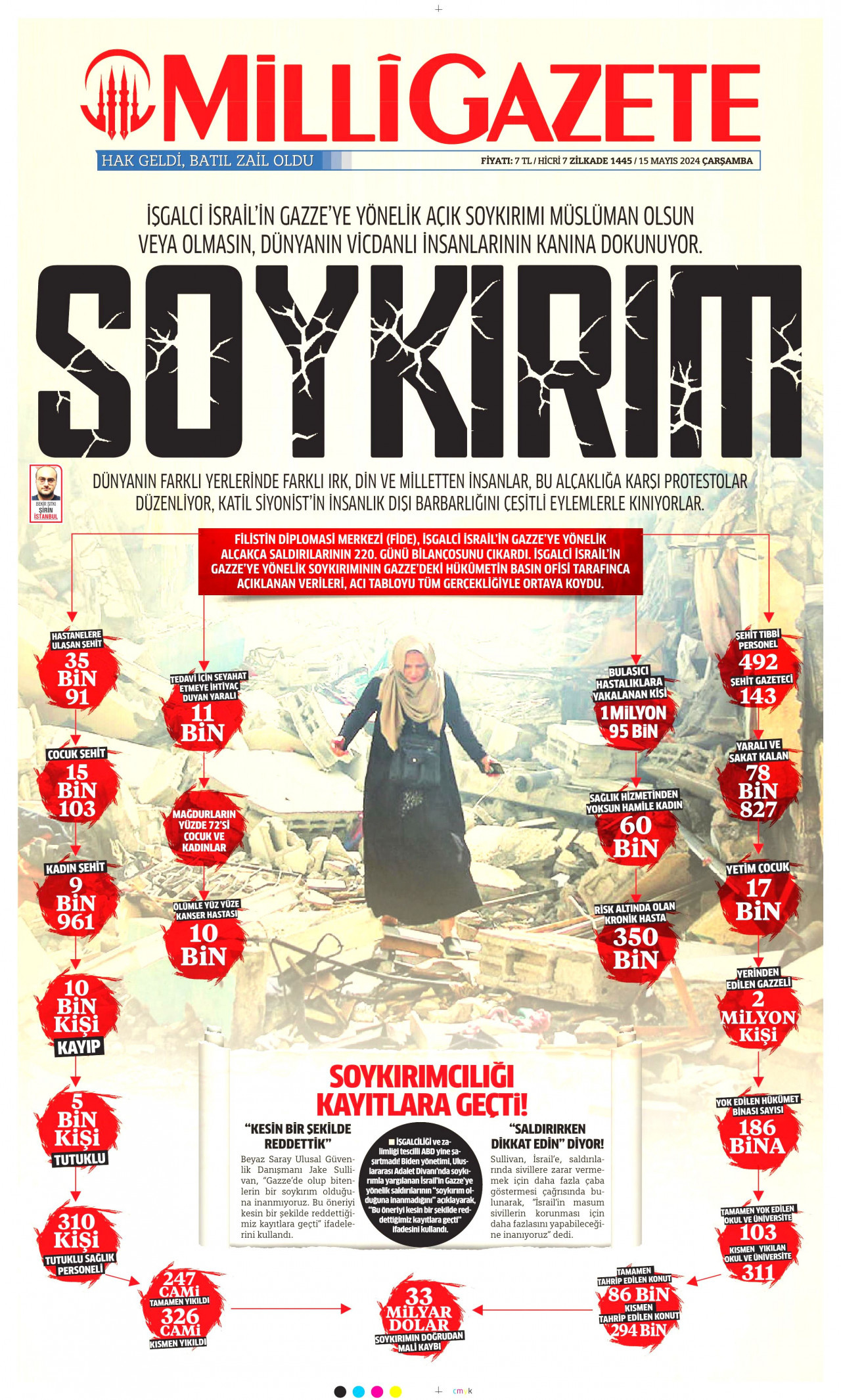 MİLLİ GAZETE gazetesinin 15 Mayıs 2024 tarihli birinci sayfası