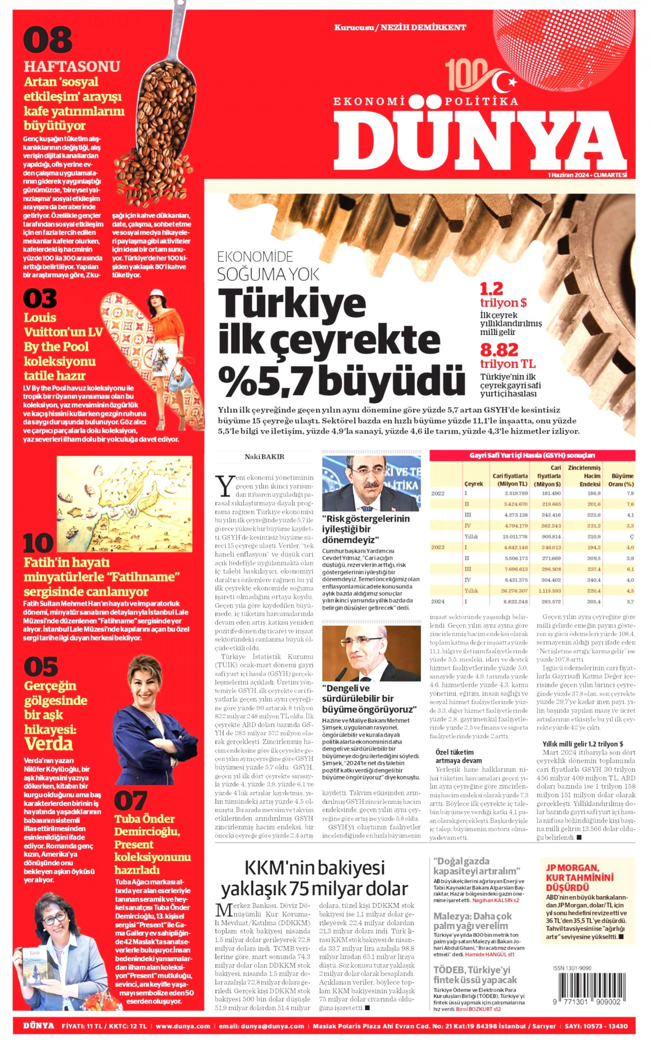 DÜNYA gazetesinin 1 Haziran 2024 tarihli birinci sayfası