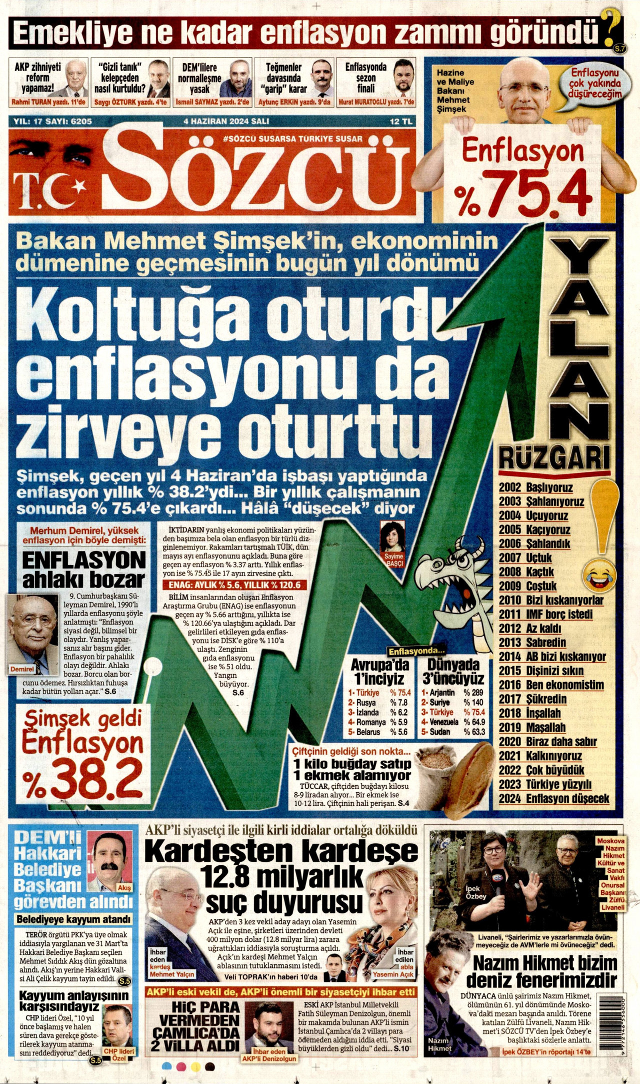 SÖZCÜ gazetesinin 4 Haziran 2024 tarihli birinci sayfası
