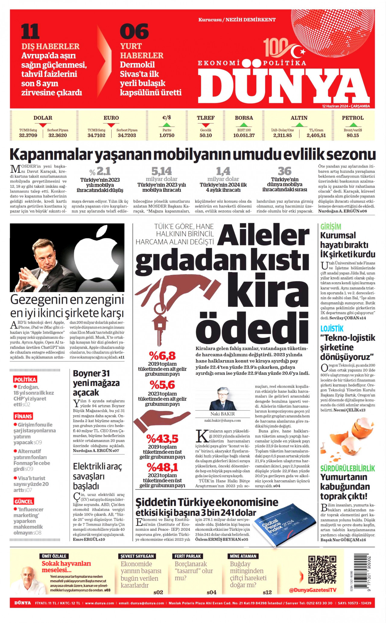 DÜNYA gazetesinin 12 Haziran 2024 tarihli birinci sayfası
