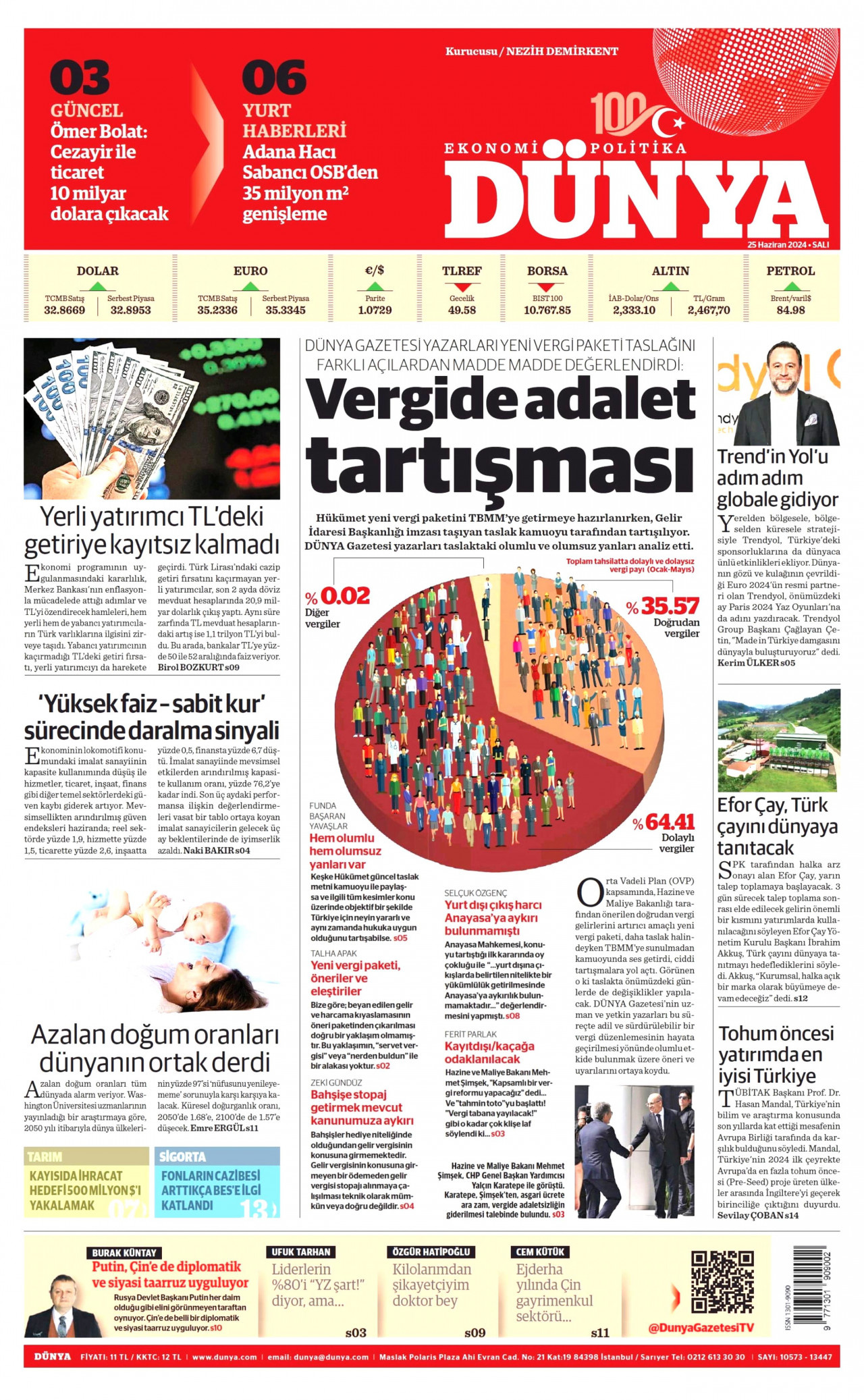 DÜNYA gazetesinin 25 Haziran 2024 tarihli birinci sayfası