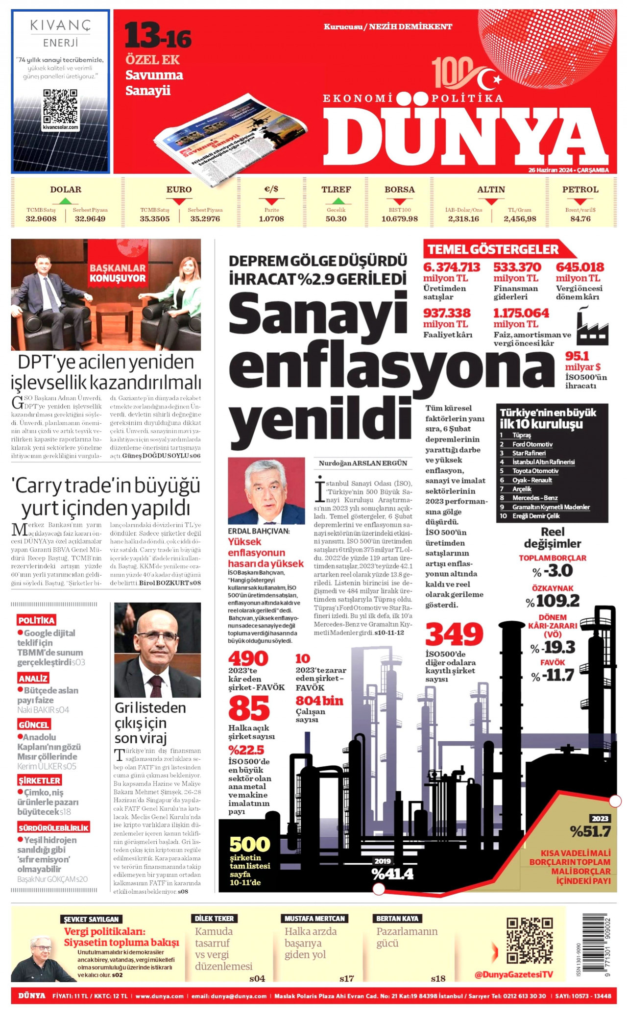 DÜNYA gazetesinin 26 Haziran 2024 tarihli birinci sayfası