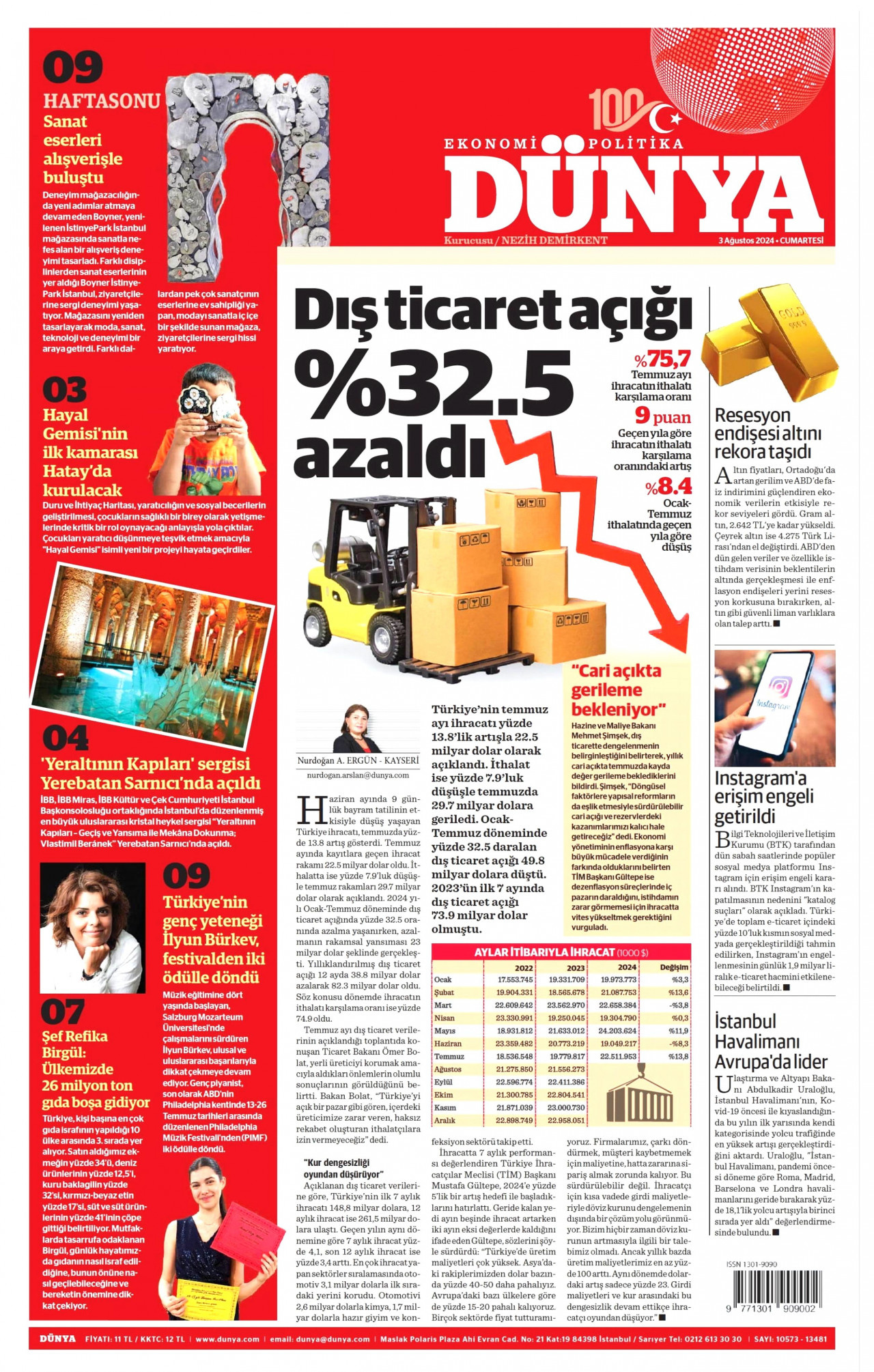 DÜNYA gazetesinin 3 Ağustos 2024 tarihli birinci sayfası