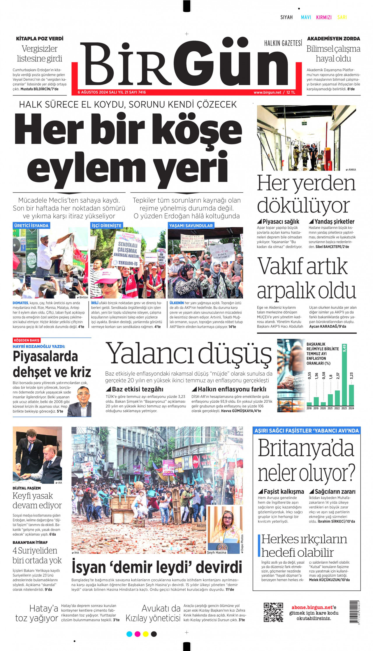 BİRGÜN gazetesinin 6 Ağustos 2024 tarihli birinci sayfası