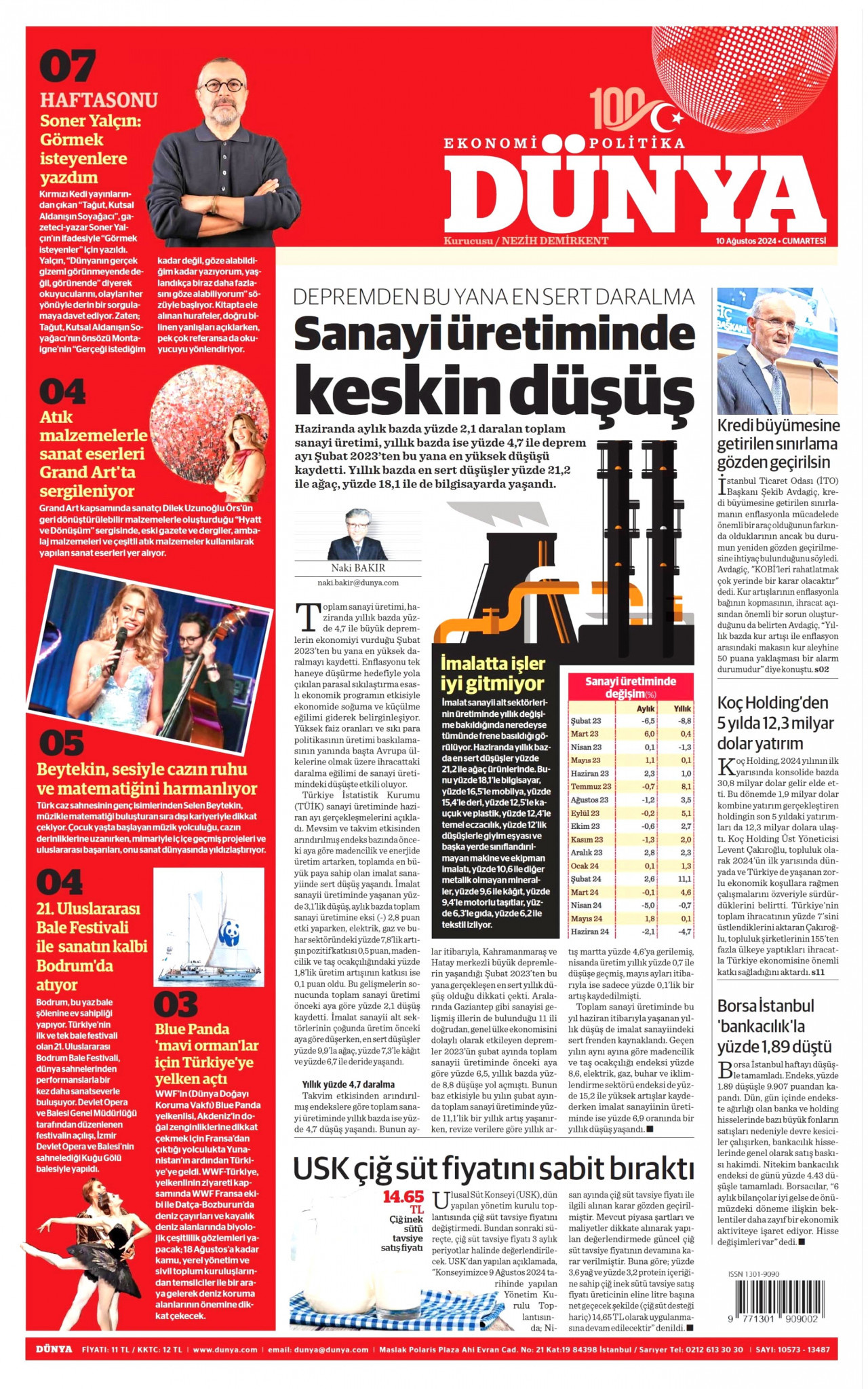 DÜNYA gazetesinin 10 Ağustos 2024 tarihli birinci sayfası