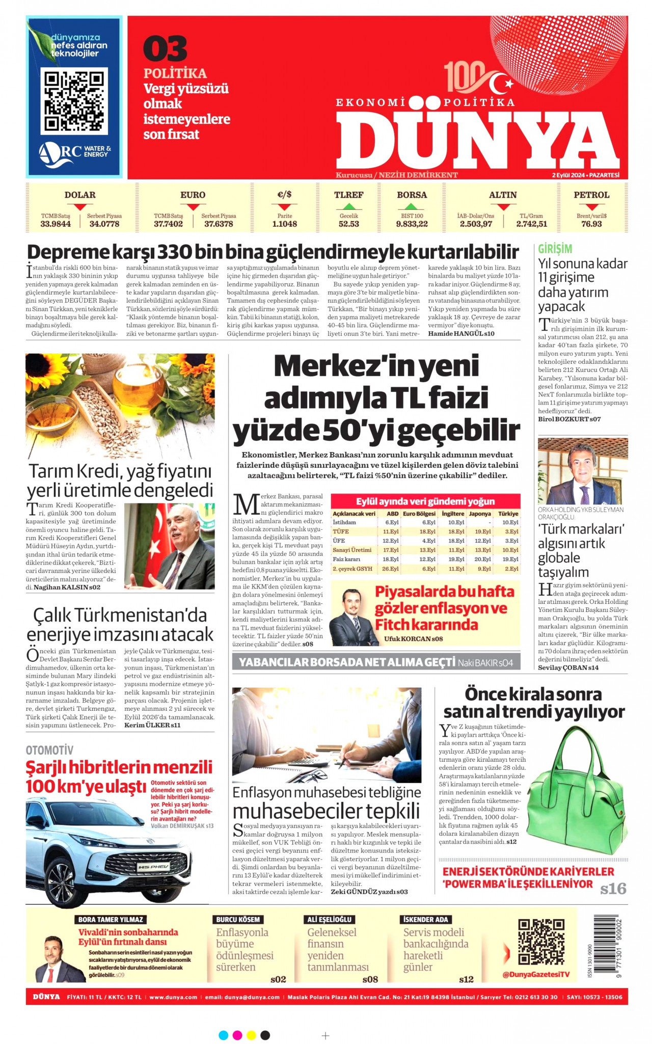 DÜNYA gazetesinin 2 Eylül 2024 tarihli birinci sayfası