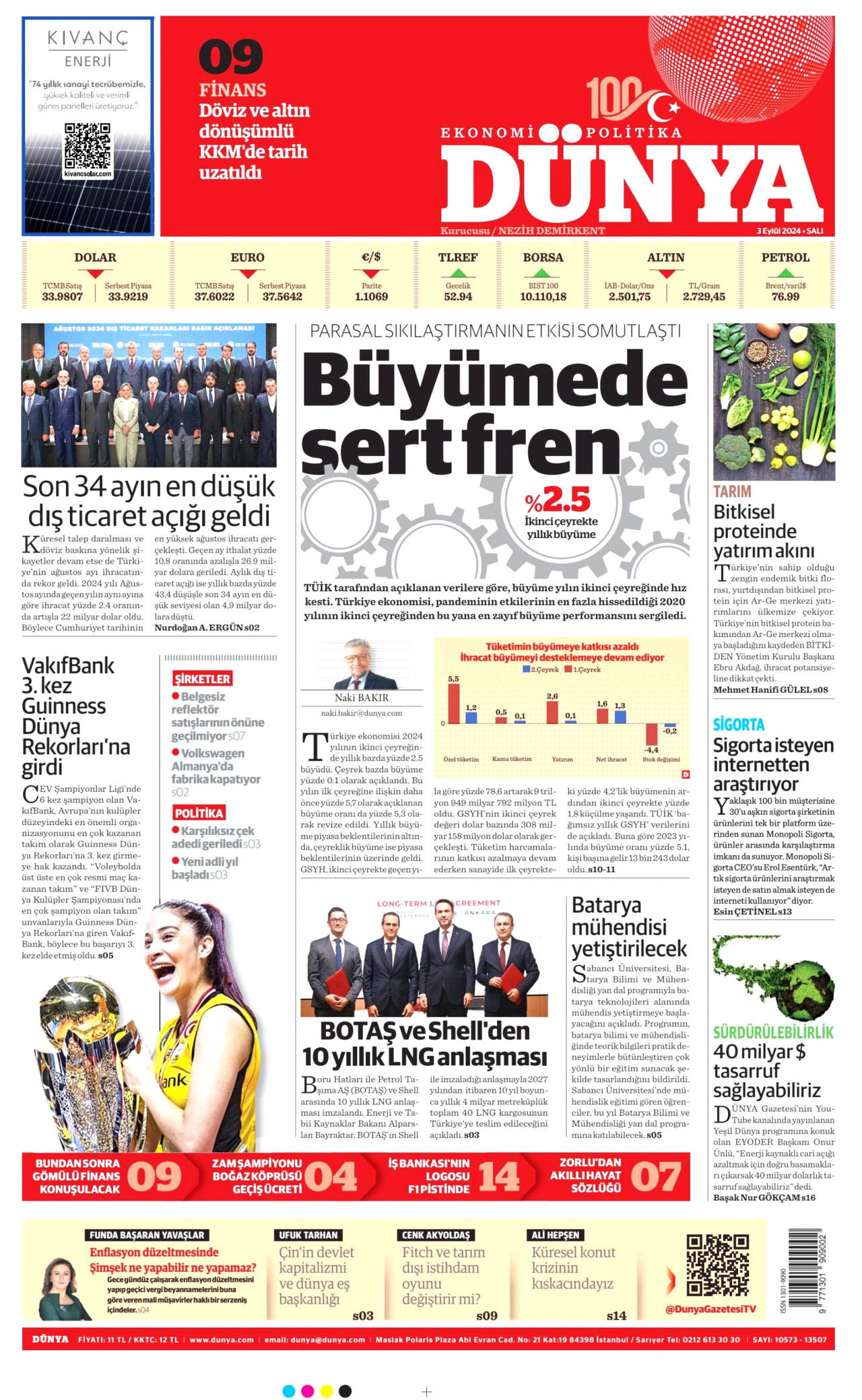 DÜNYA gazetesinin 3 Eylül 2024 tarihli birinci sayfası