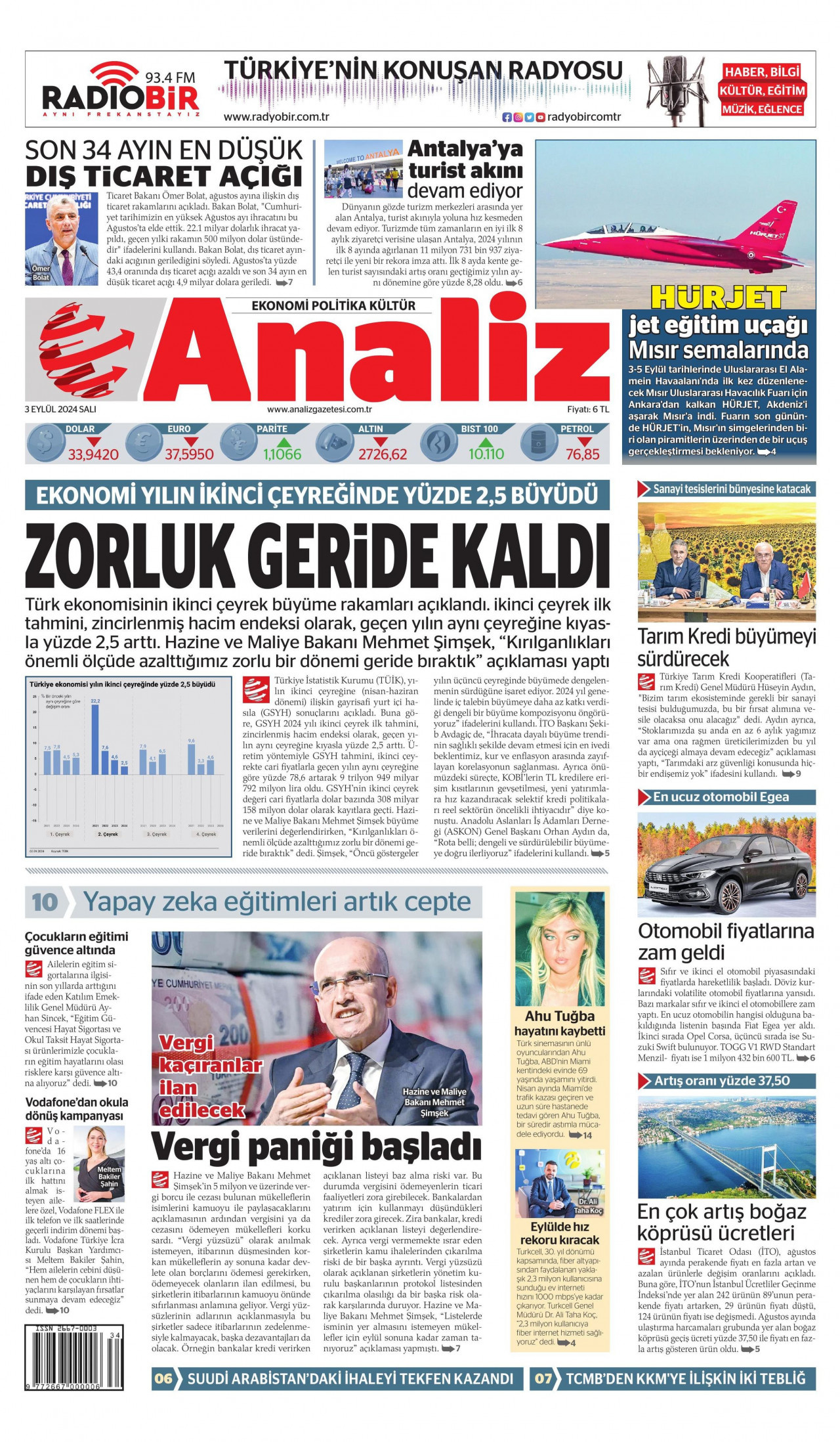 ANALİZ gazetesinin 3 Eylül 2024 tarihli birinci sayfası