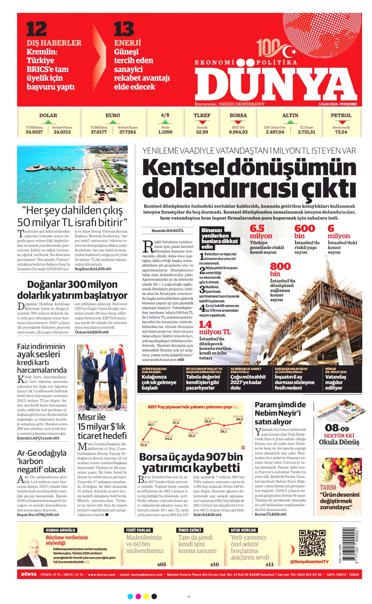DÜNYA gazetesinin 5 Eylül 2024 tarihli birinci sayfası