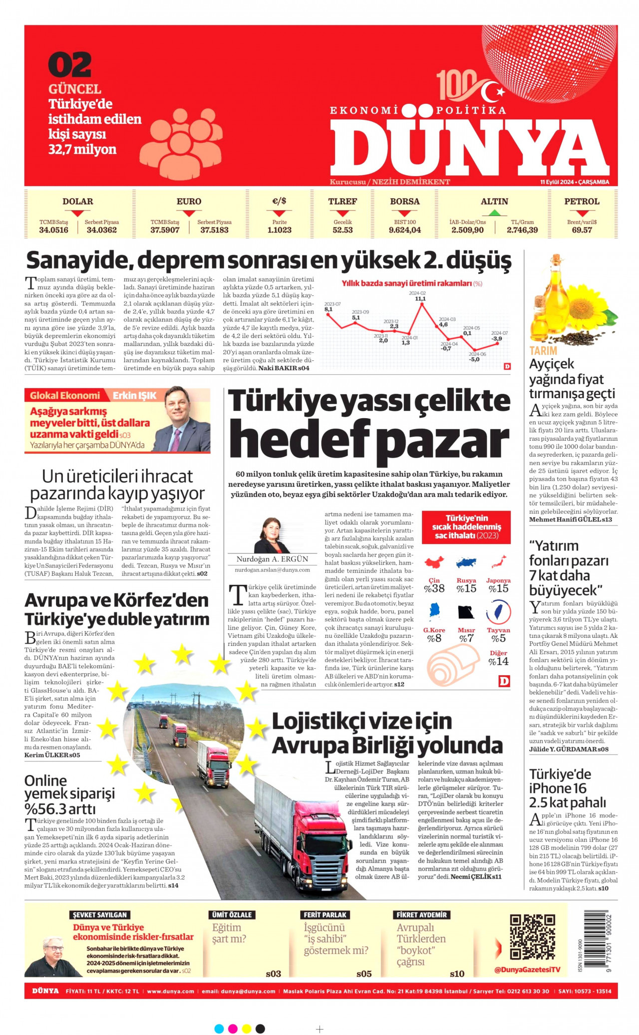 DÜNYA gazetesinin 11 Eylül 2024 tarihli birinci sayfası