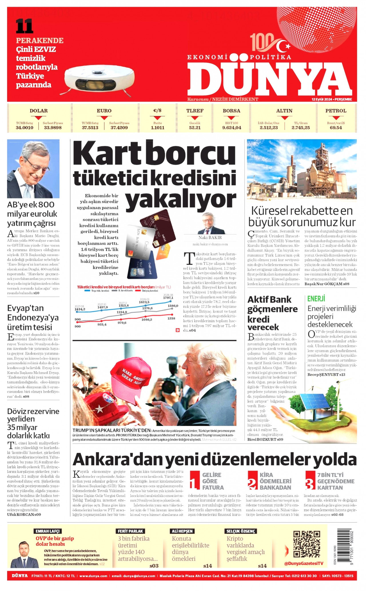 DÜNYA gazetesinin 12 Eylül 2024 tarihli birinci sayfası