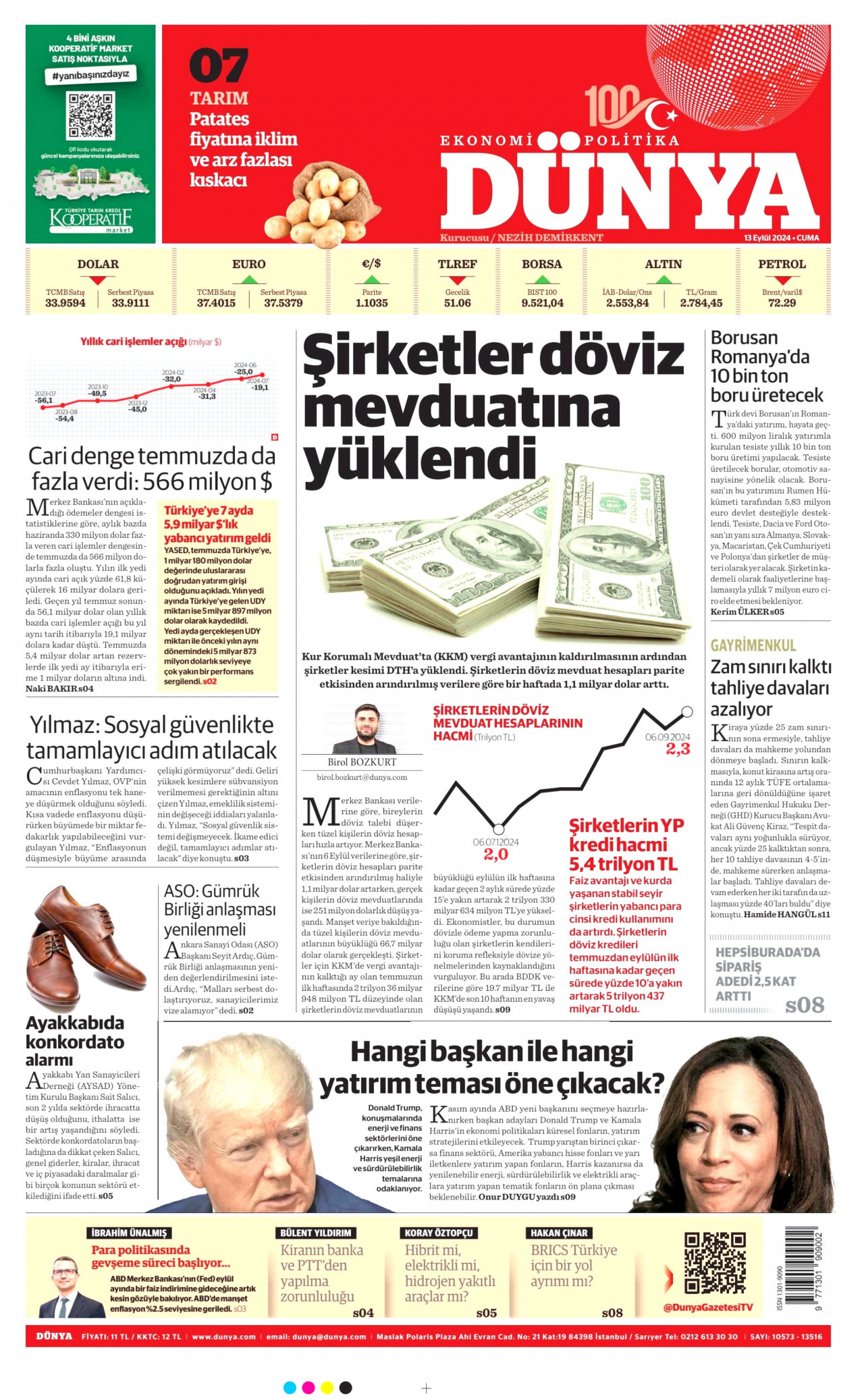 DÜNYA gazetesinin 13 Eylül 2024 tarihli birinci sayfası