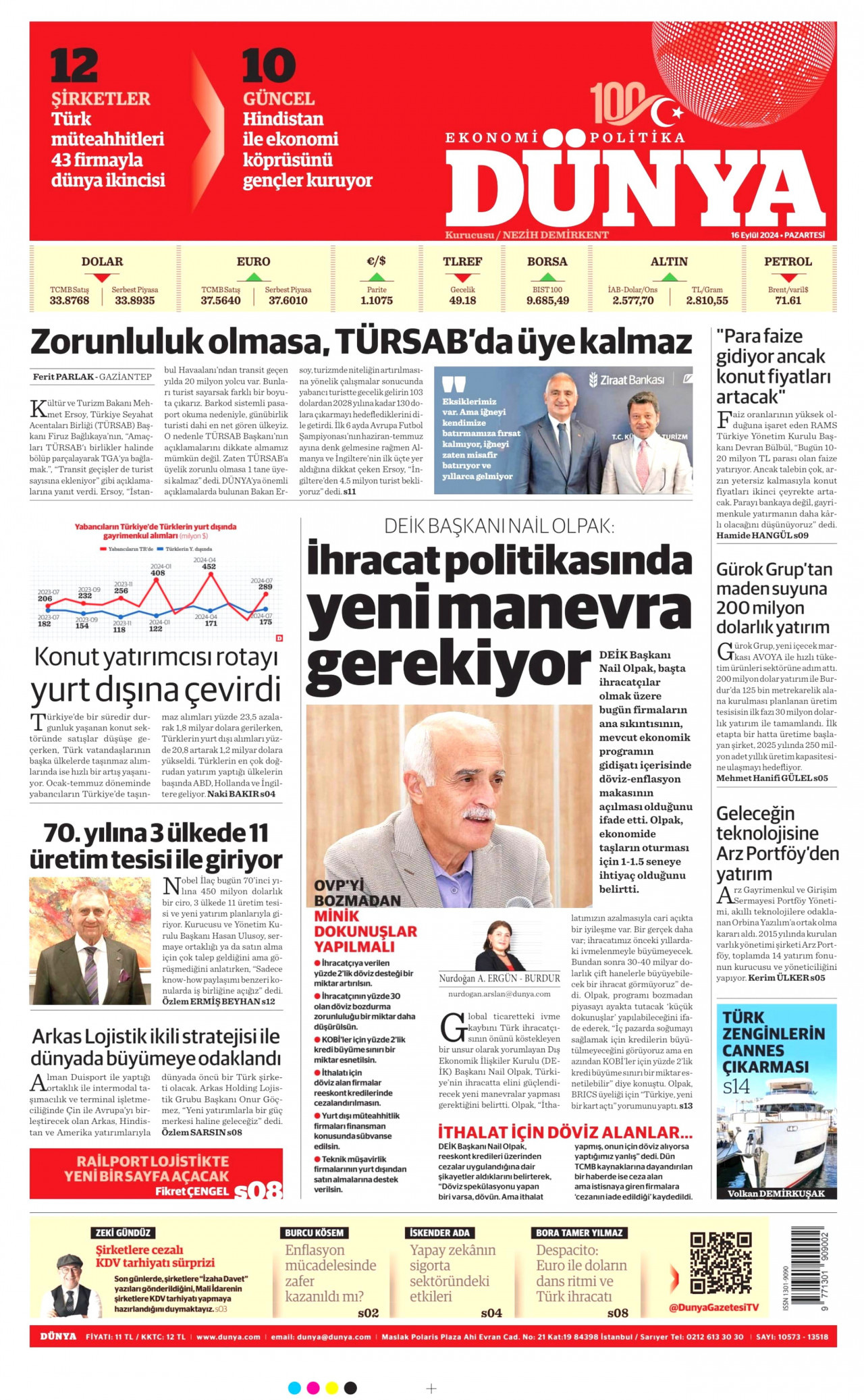 DÜNYA gazetesinin 16 Eylül 2024 tarihli birinci sayfası