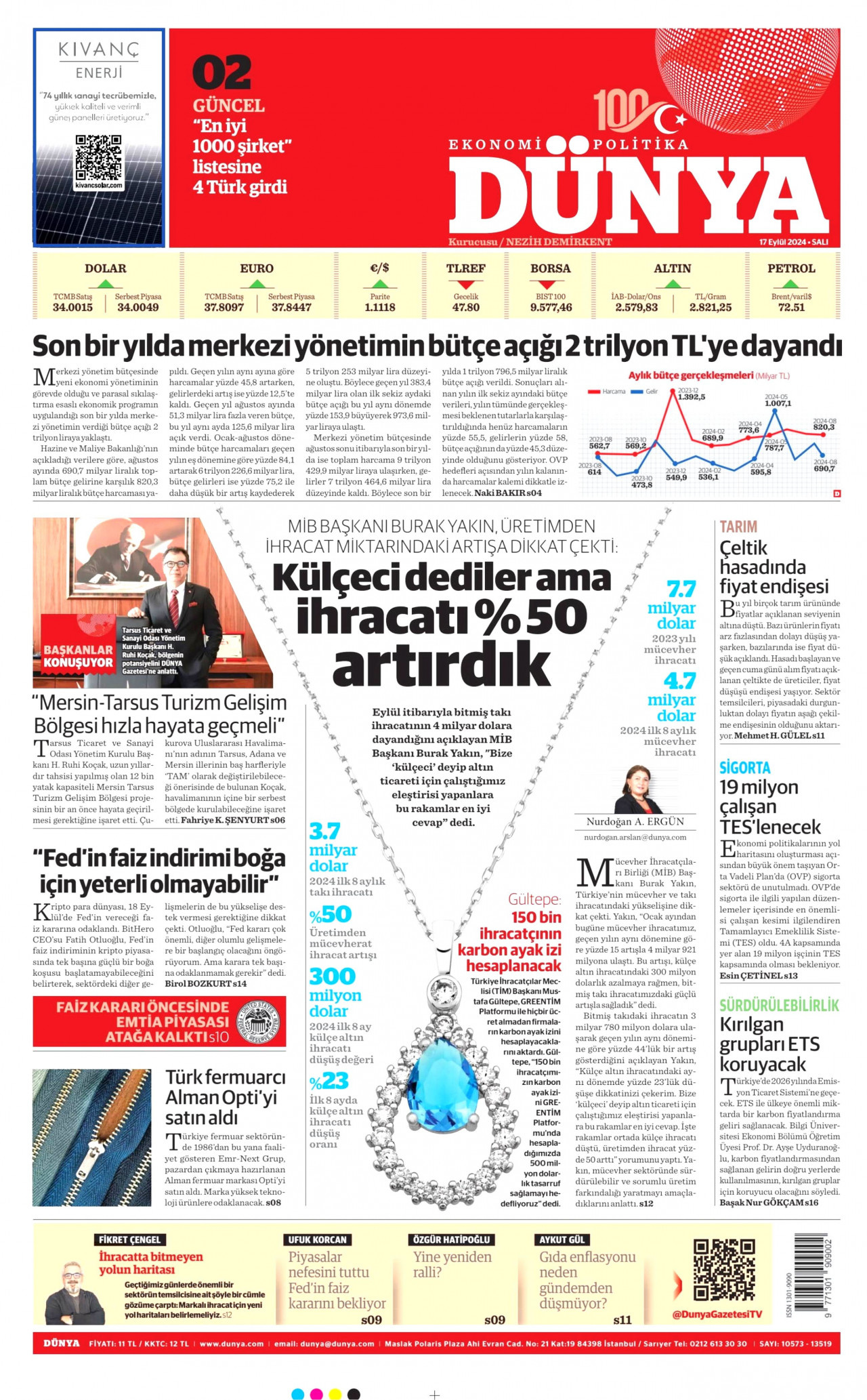 DÜNYA gazetesinin 17 Eylül 2024 tarihli birinci sayfası