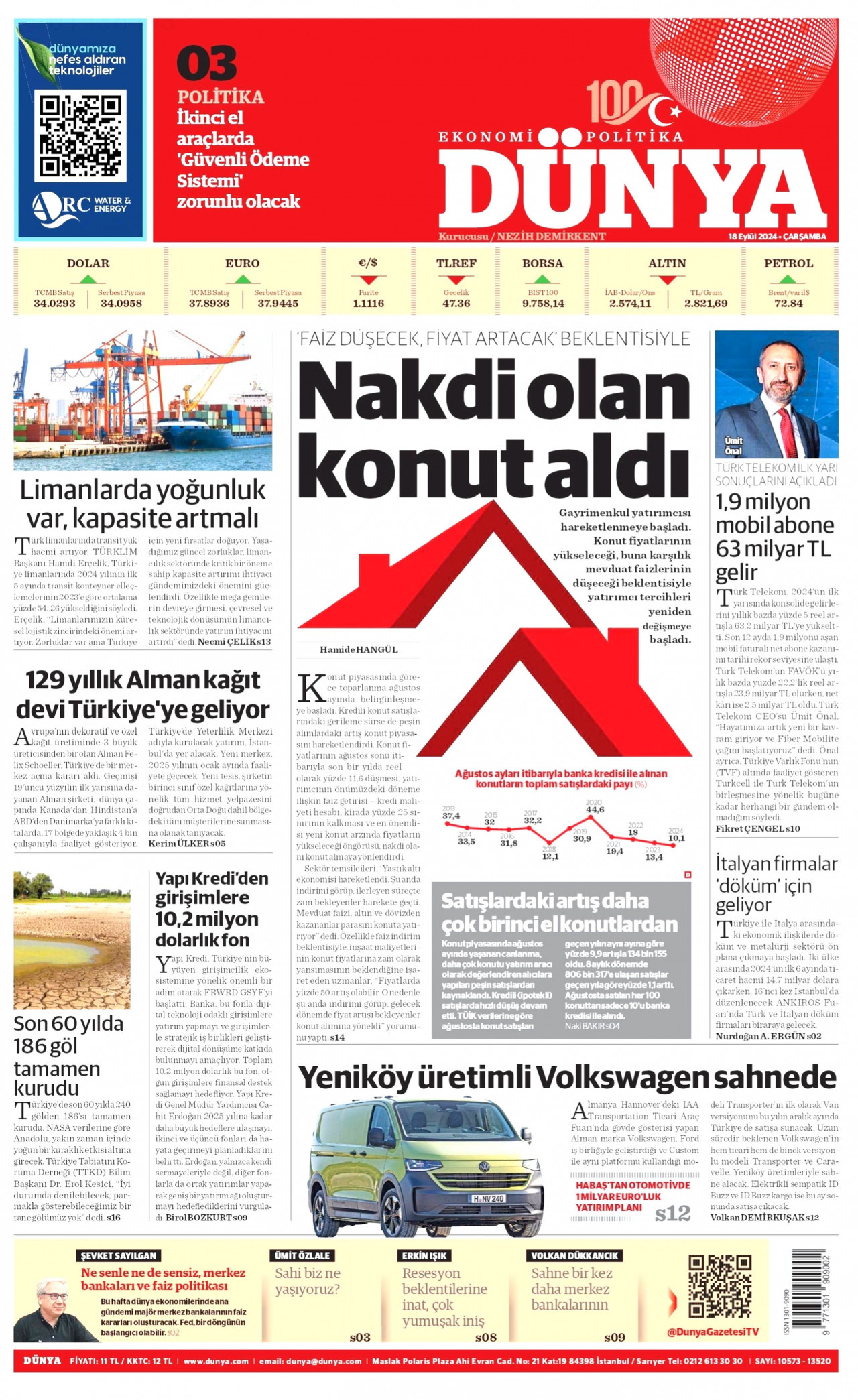 DÜNYA gazetesinin 18 Eylül 2024 tarihli birinci sayfası