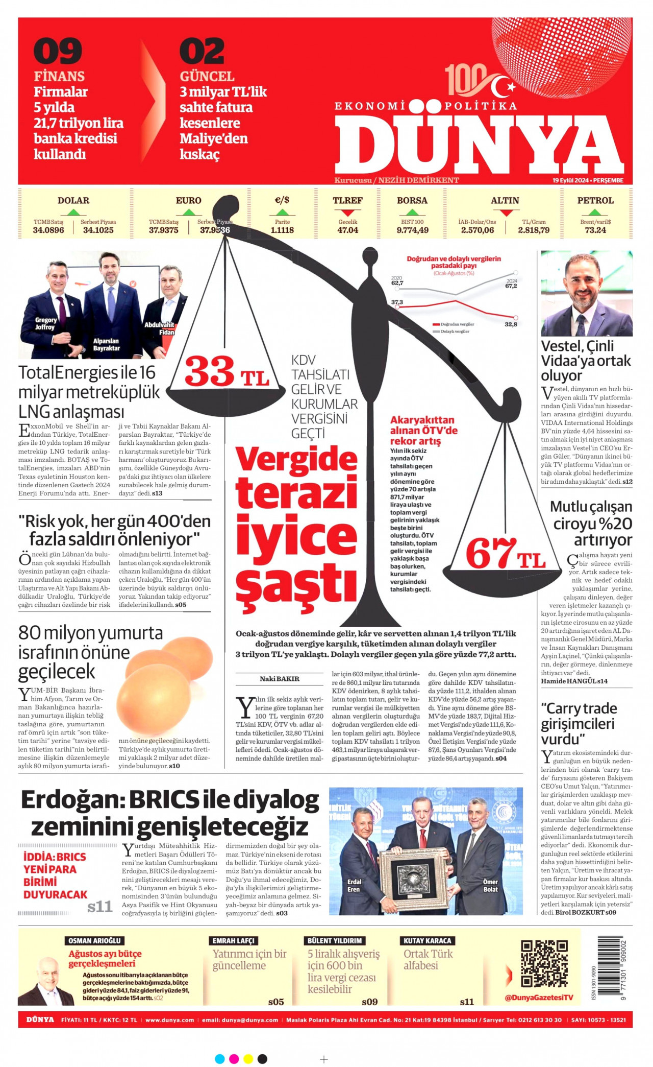 DÜNYA gazetesinin 19 Eylül 2024 tarihli birinci sayfası