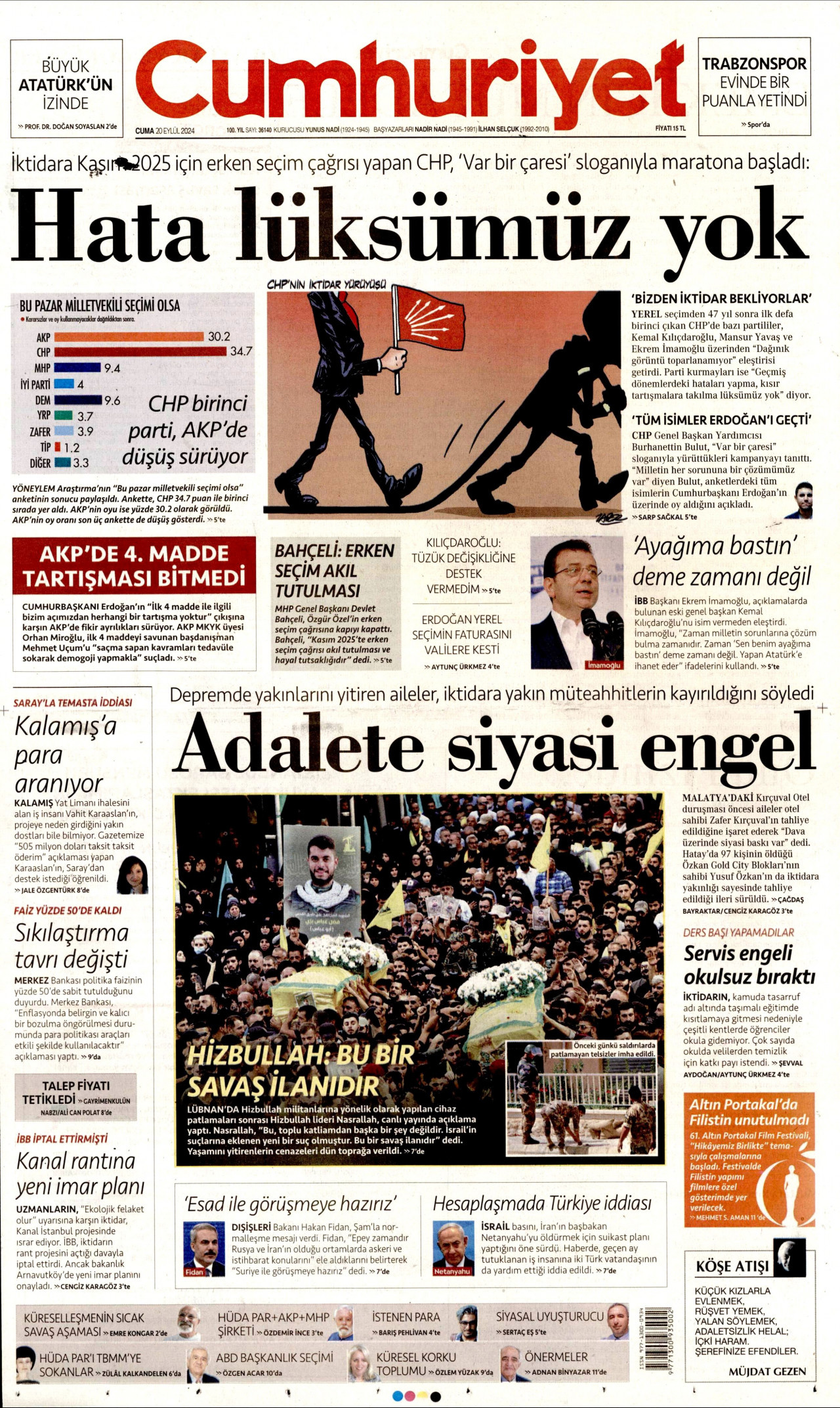 CUMHURİYET gazetesinin 20 Eylül 2024 tarihli birinci sayfası