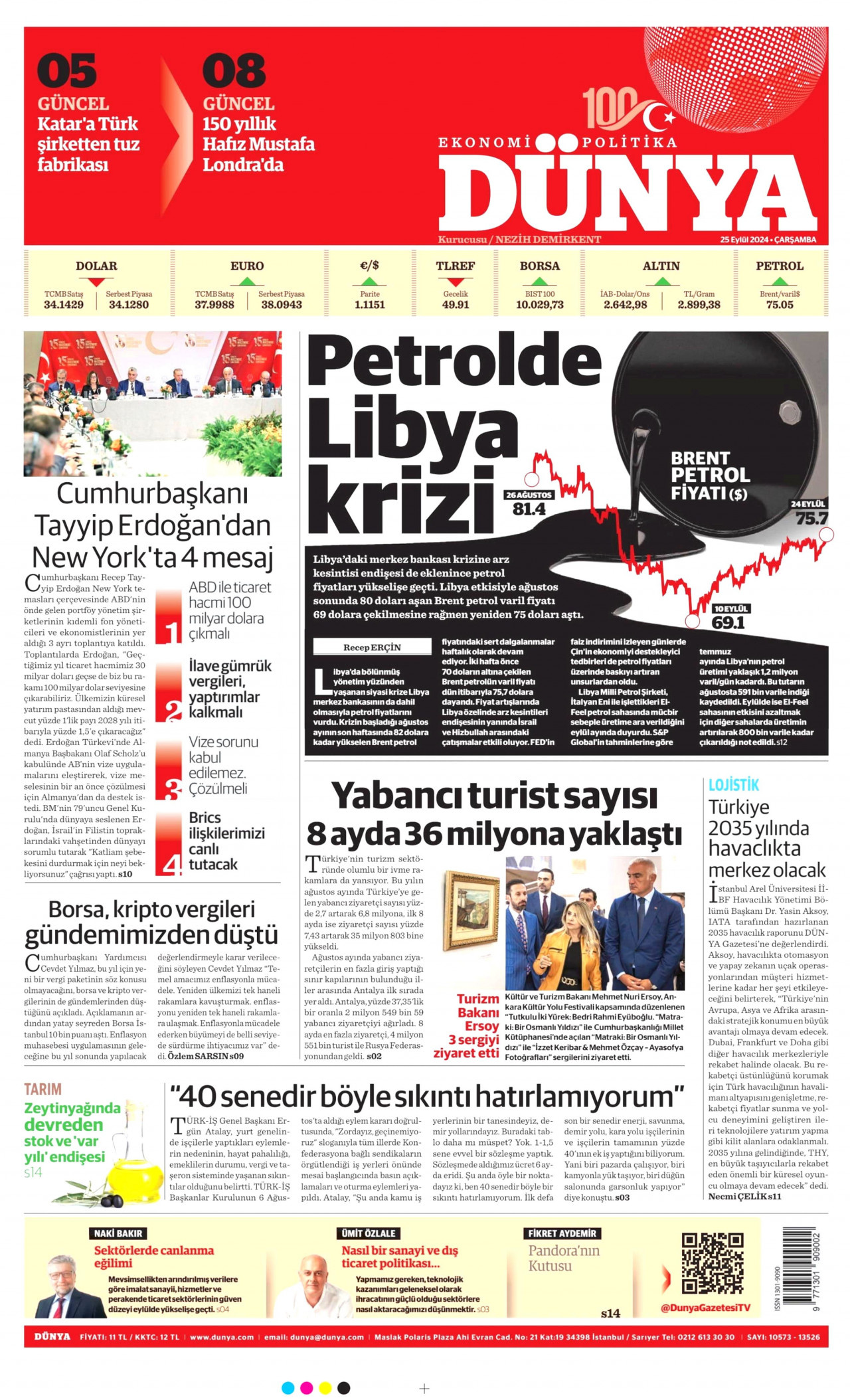 DÜNYA gazetesinin 25 Eylül 2024 tarihli birinci sayfası