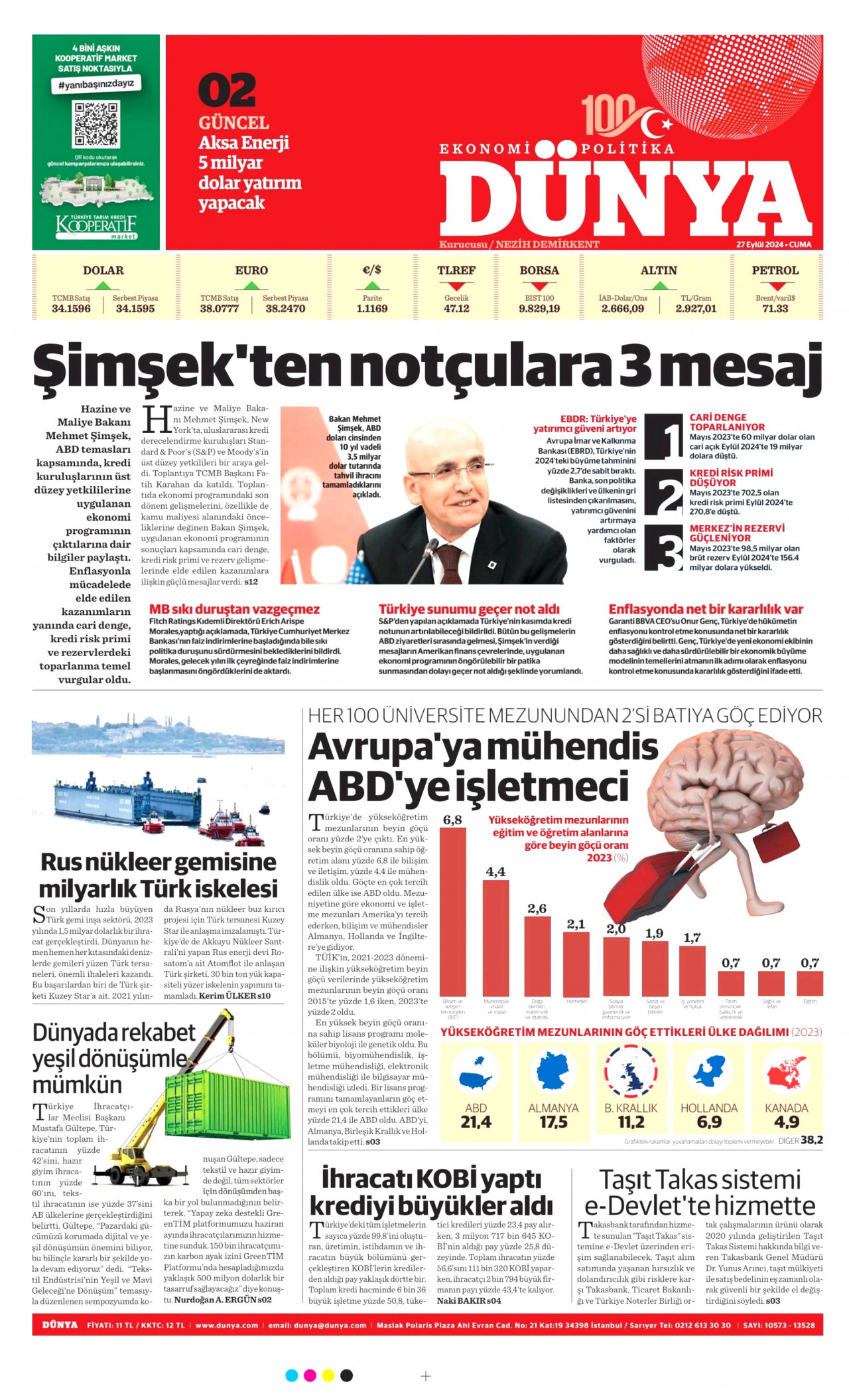 DÜNYA gazetesinin 27 Eylül 2024 tarihli birinci sayfası