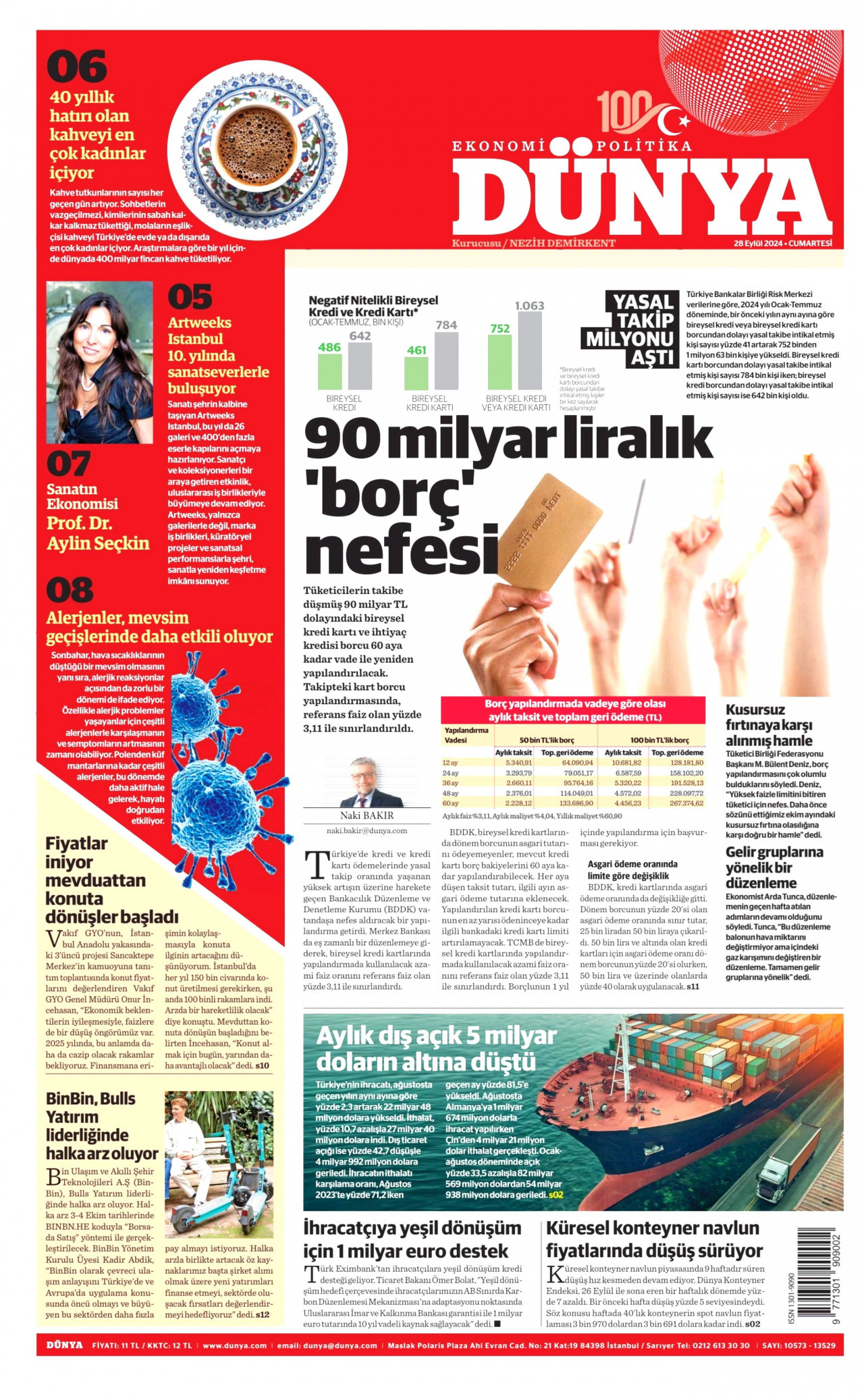 DÜNYA gazetesinin 28 Eylül 2024 tarihli birinci sayfası