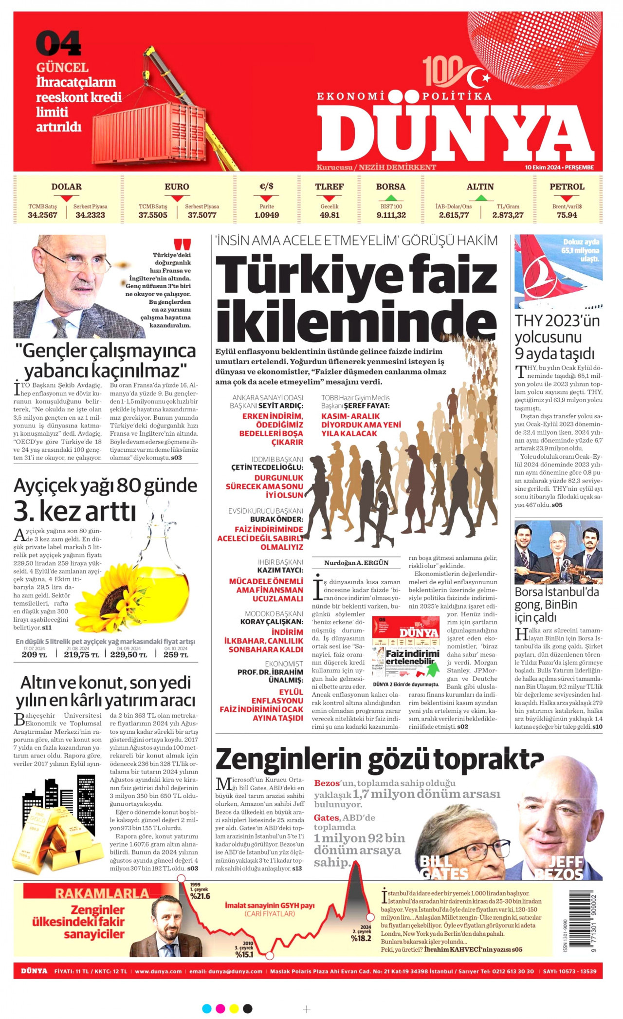 DÜNYA gazetesinin 10 Ekim 2024 tarihli birinci sayfası