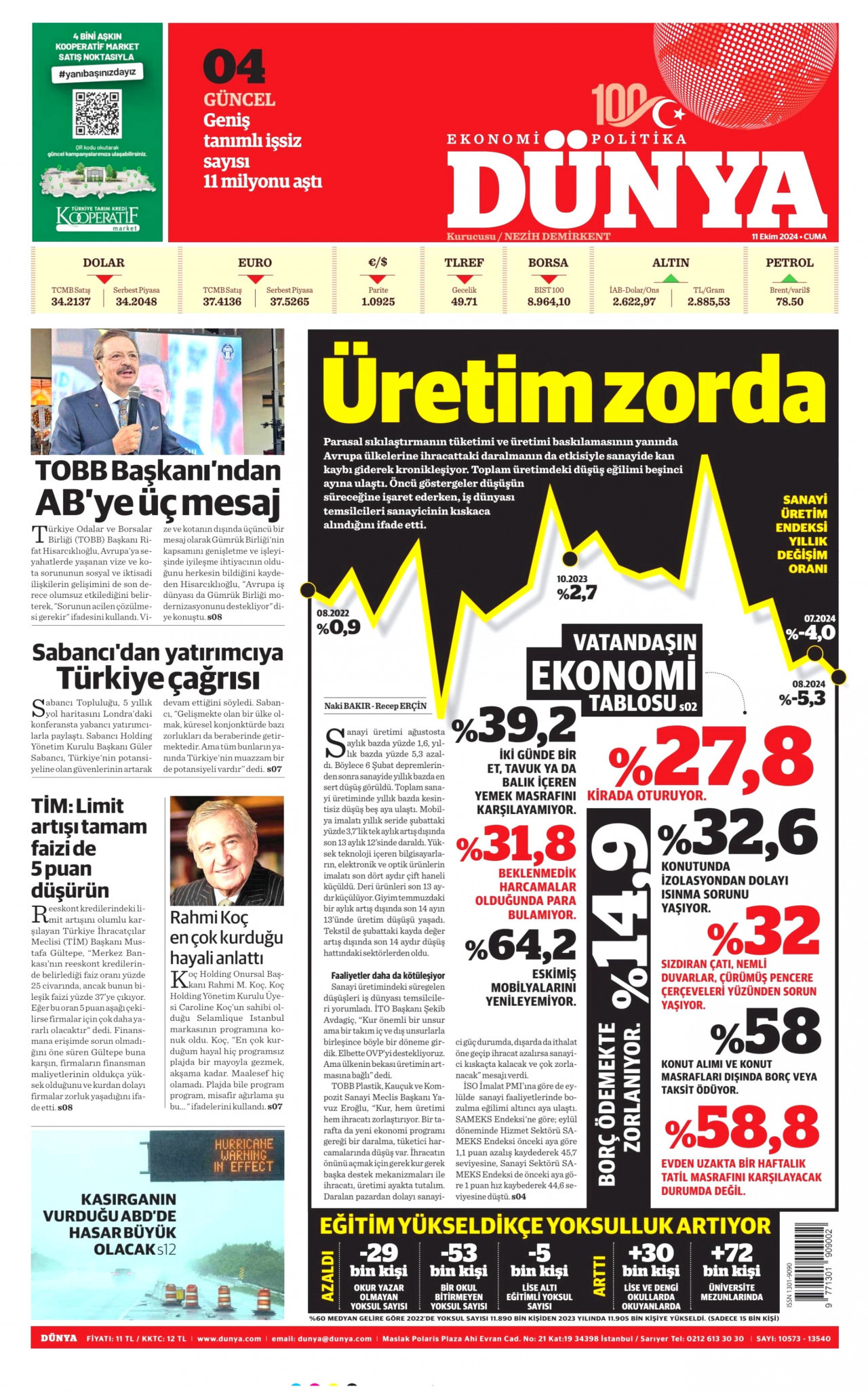 DÜNYA gazetesinin 11 Ekim 2024 tarihli birinci sayfası