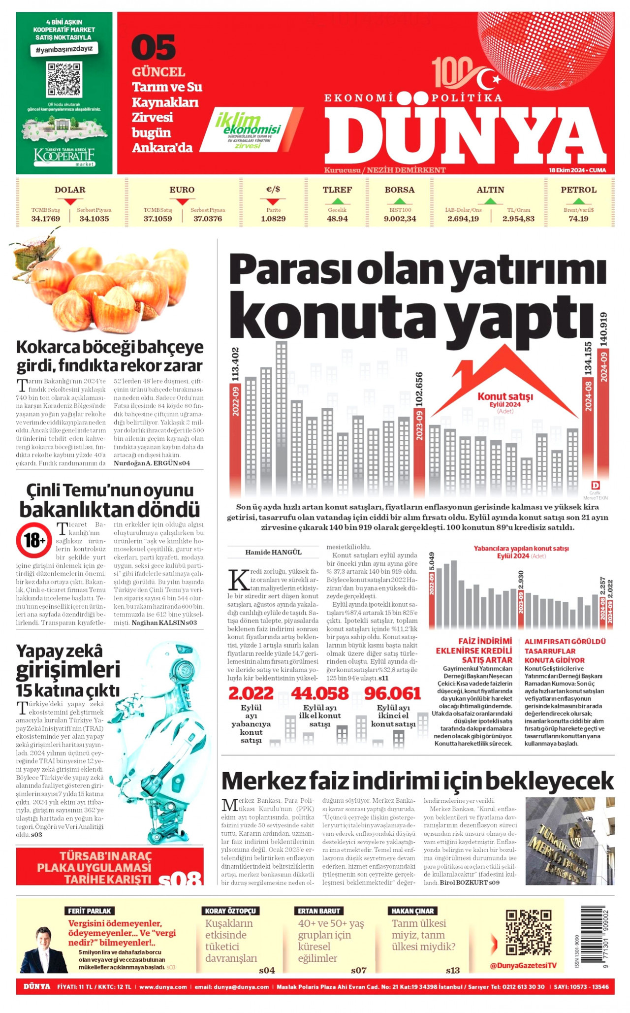DÜNYA gazetesinin 18 Ekim 2024 tarihli birinci sayfası