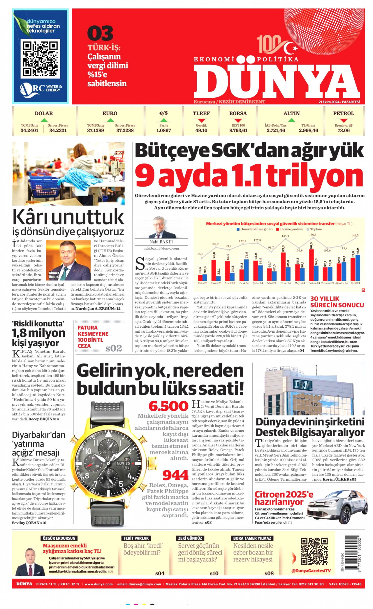 DÜNYA gazetesinin 21 Ekim 2024 tarihli birinci sayfası
