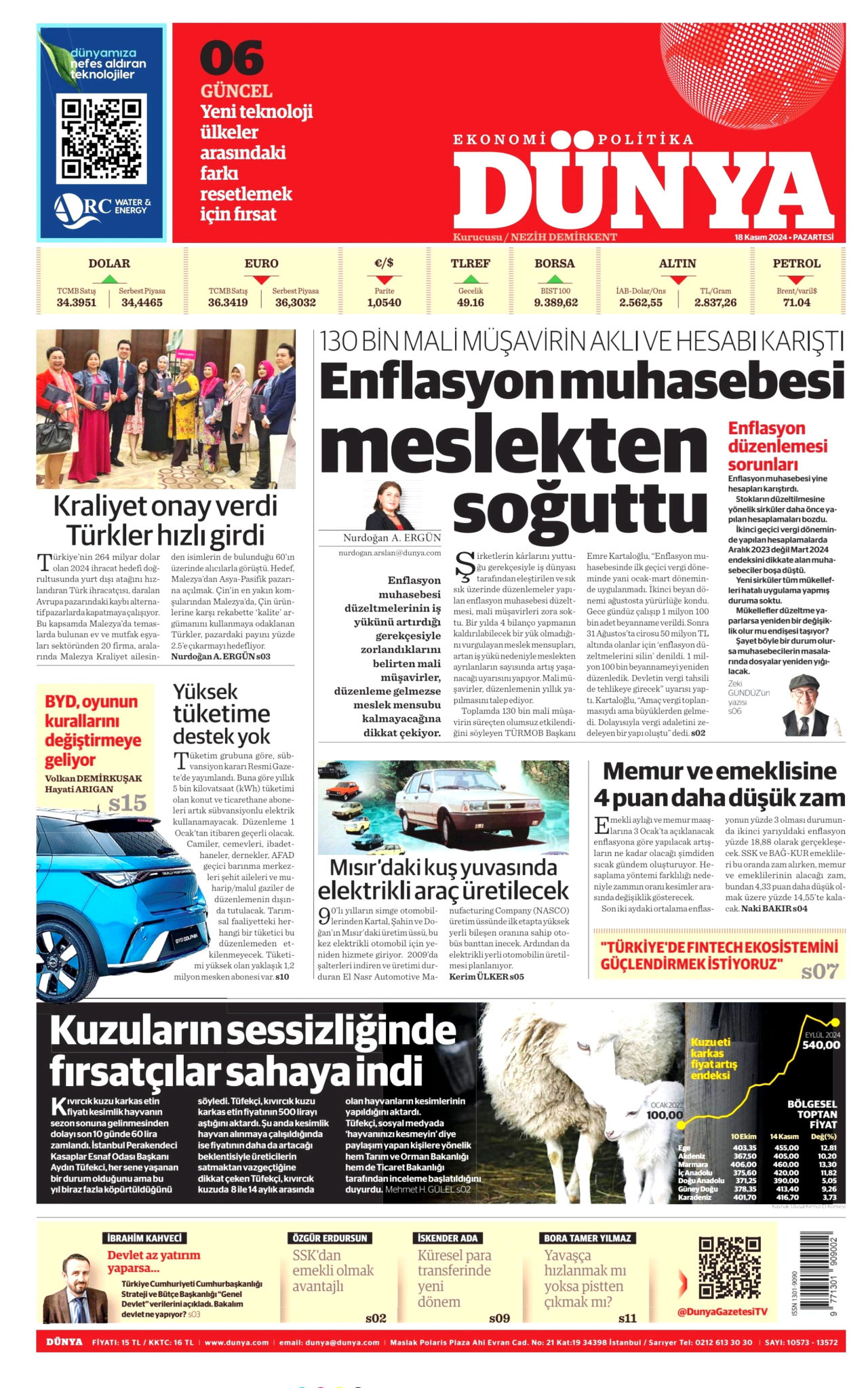 DÜNYA gazetesinin 18 Kasım 2024 tarihli birinci sayfası