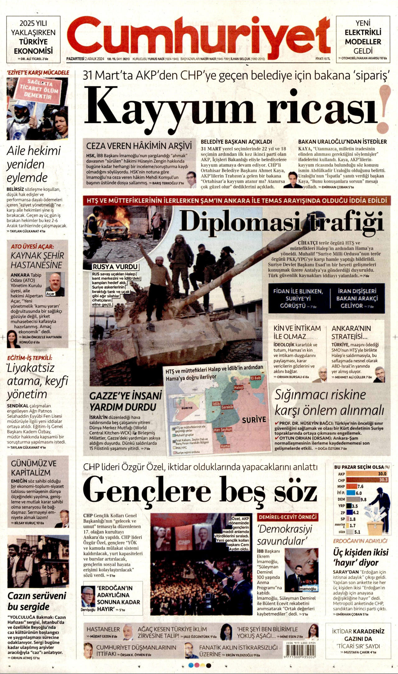 CUMHURİYET gazetesinin 2 Aralık 2024 tarihli birinci sayfası
