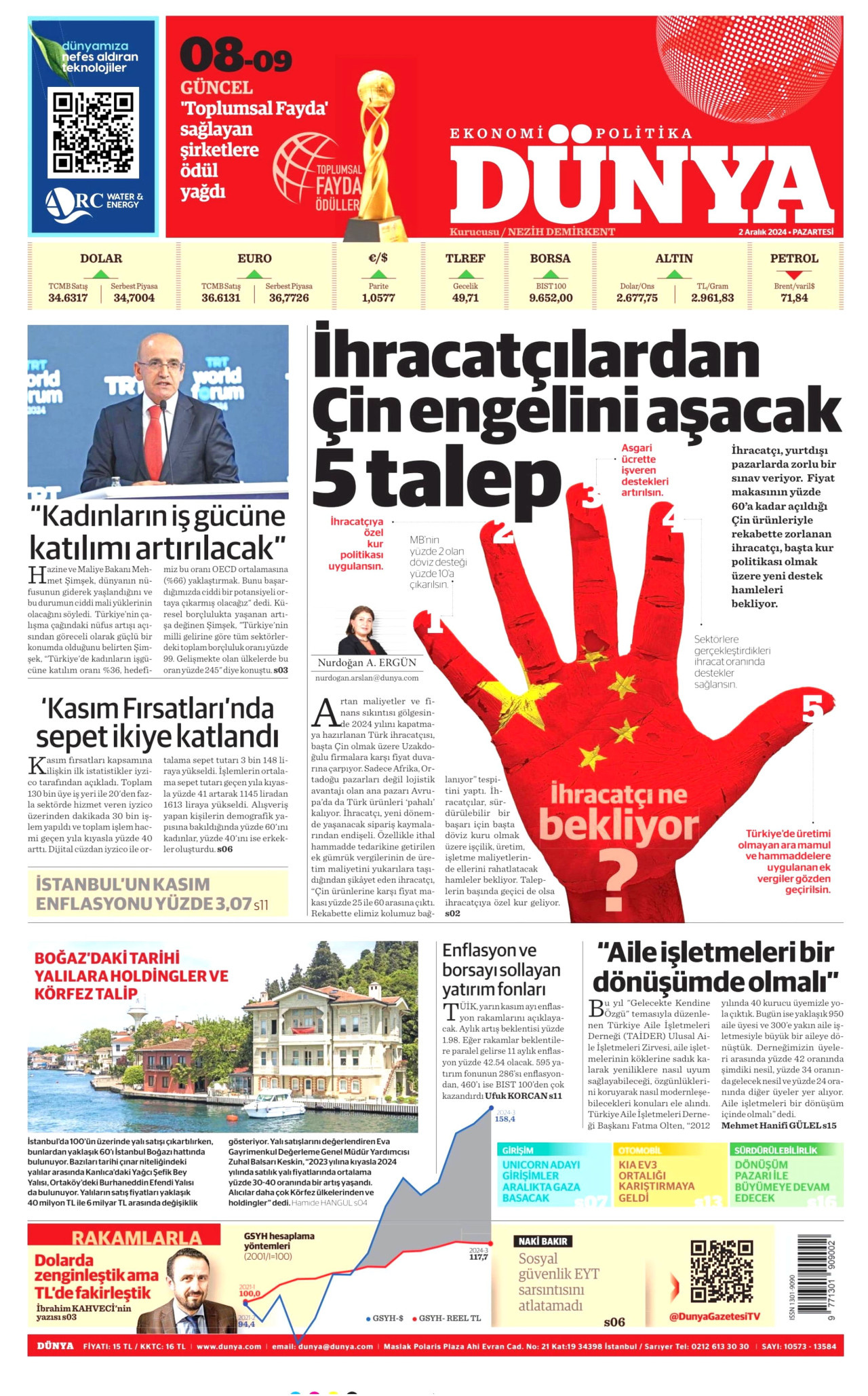 DÜNYA gazetesinin 2 Aralık 2024 tarihli birinci sayfası