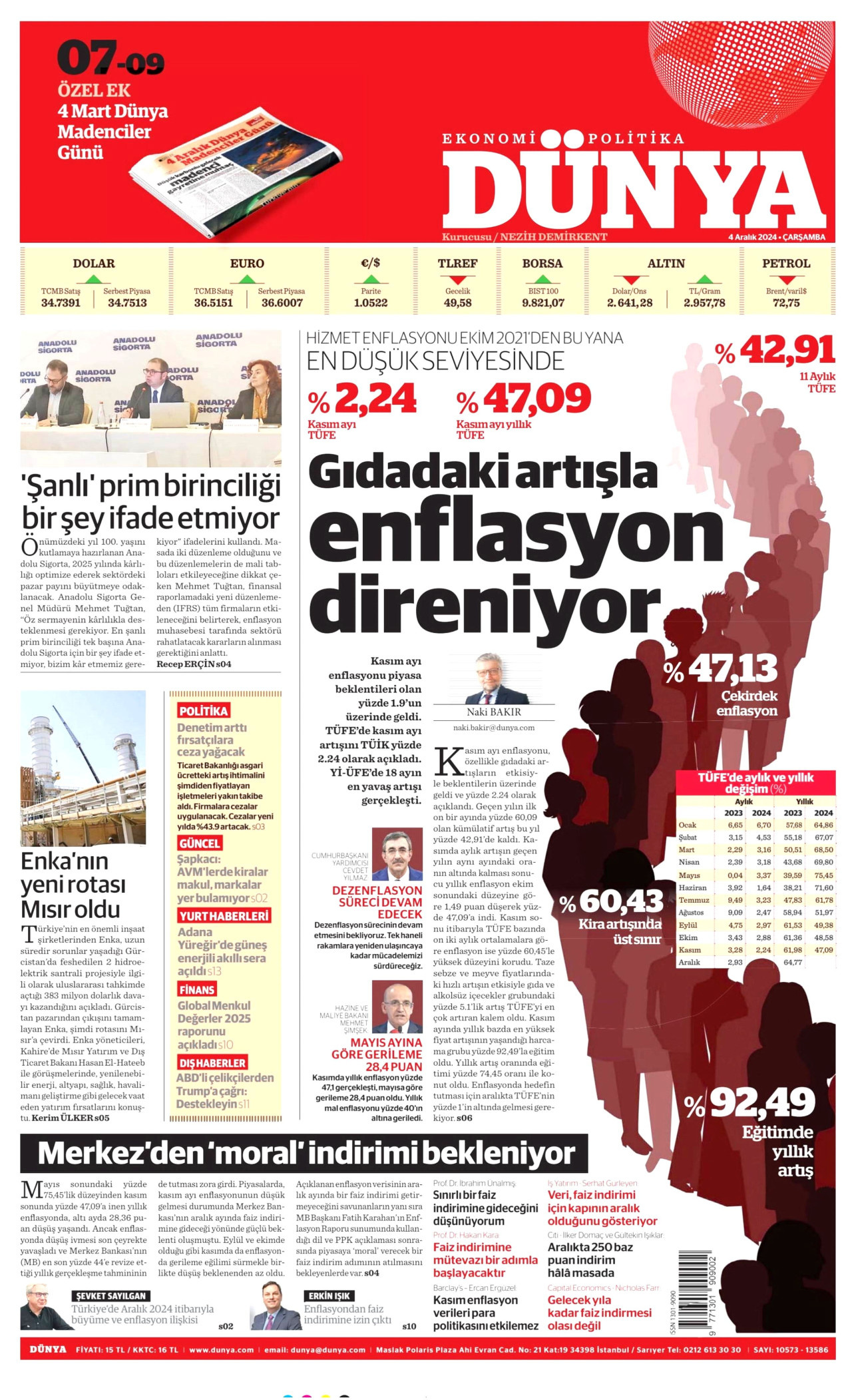 DÜNYA gazetesinin 4 Aralık 2024 tarihli birinci sayfası