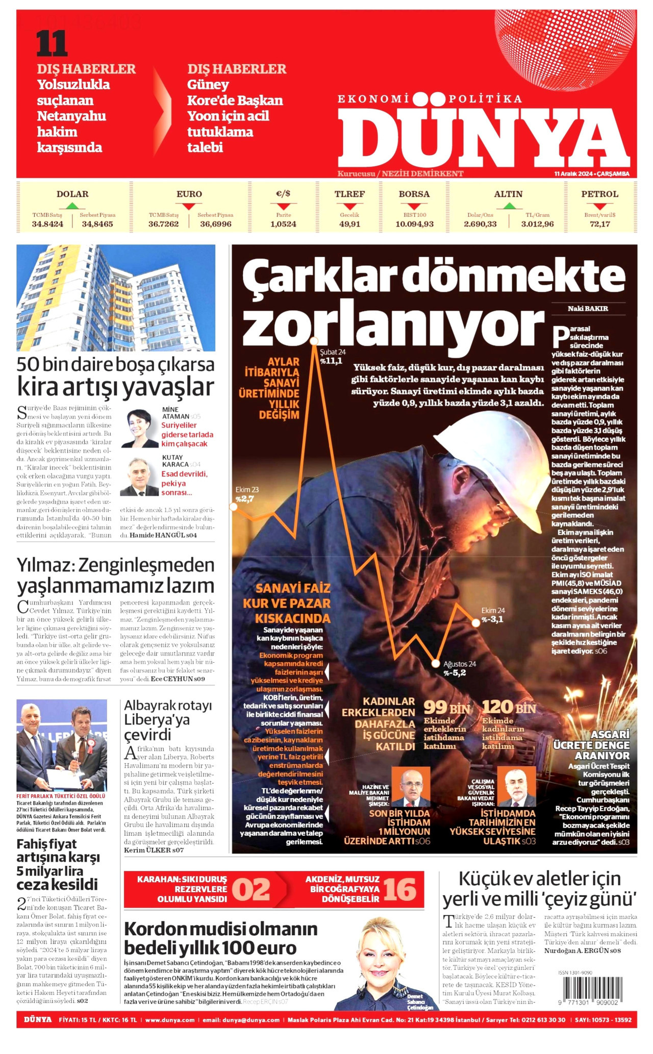 DÜNYA gazetesinin 11 Aralık 2024 tarihli birinci sayfası
