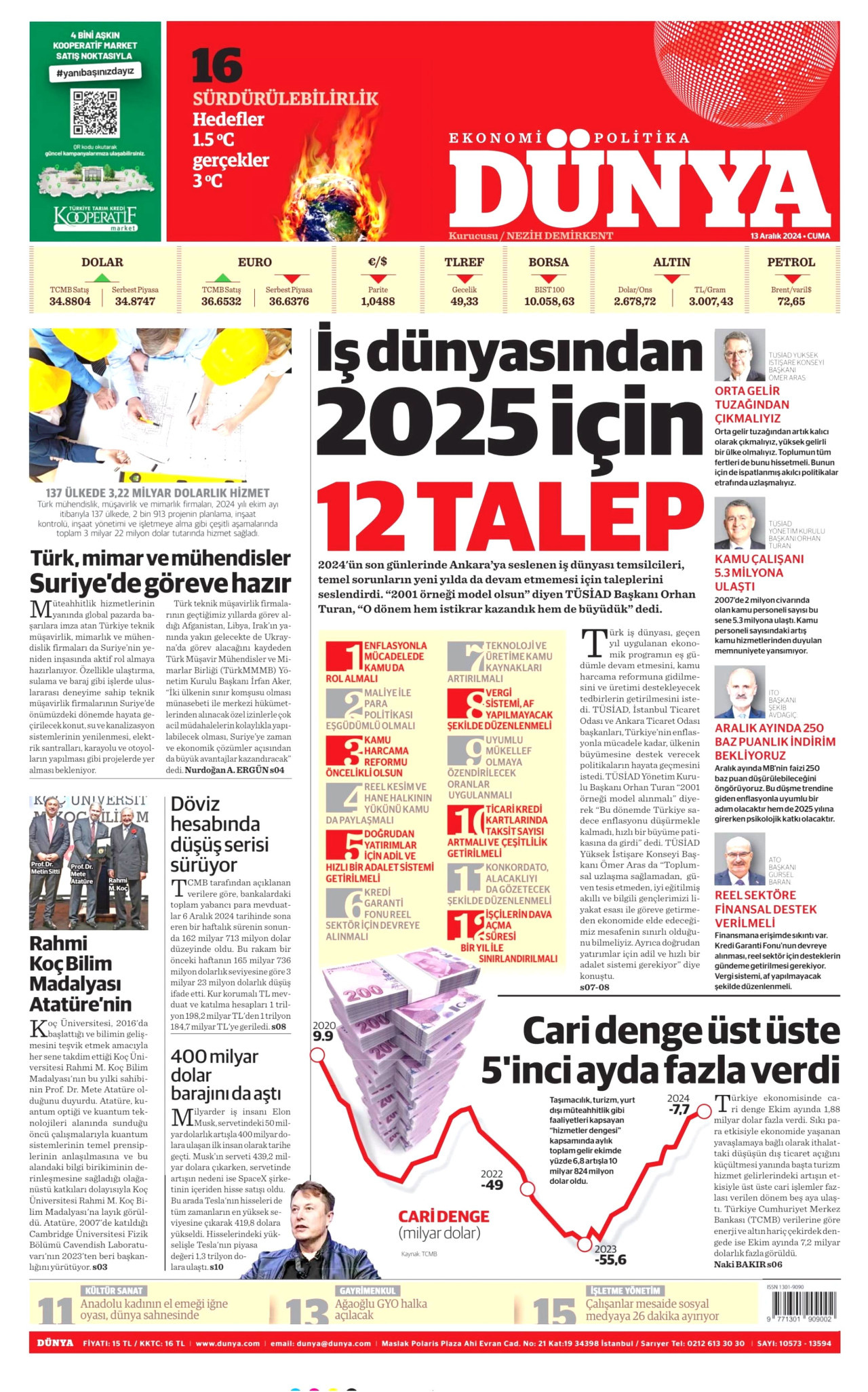 DÜNYA gazetesinin 13 Aralık 2024 tarihli birinci sayfası